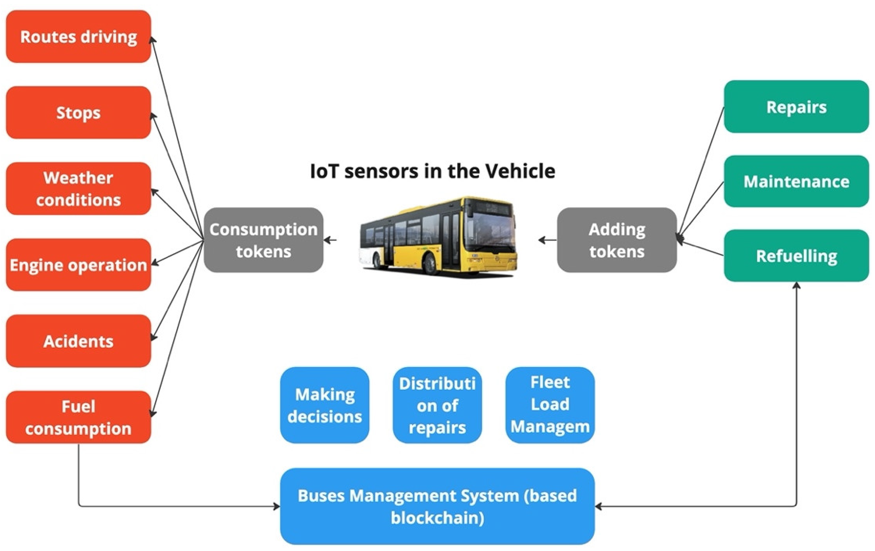 Applsci 15 01348 g001