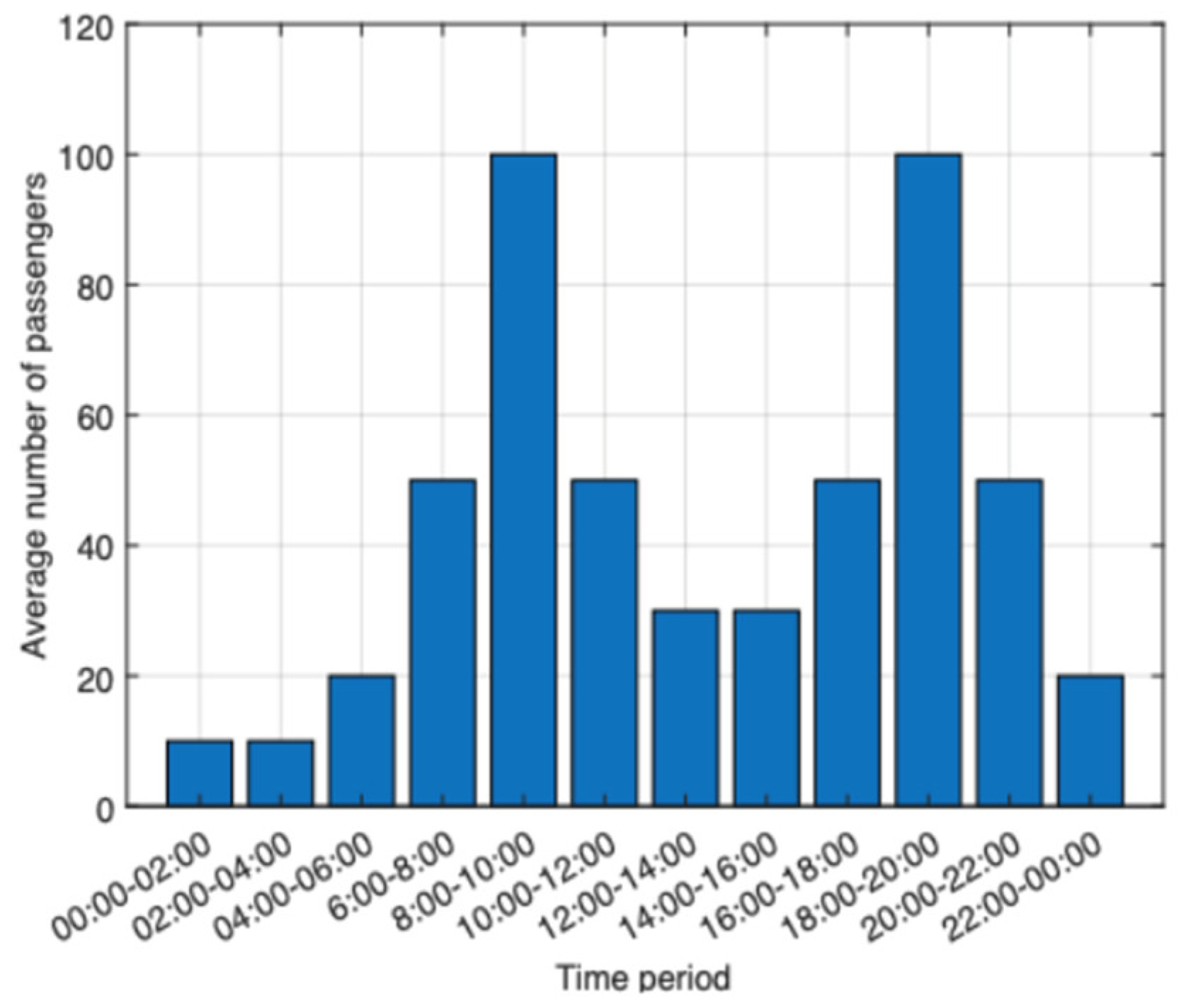 Applsci 15 01348 g002