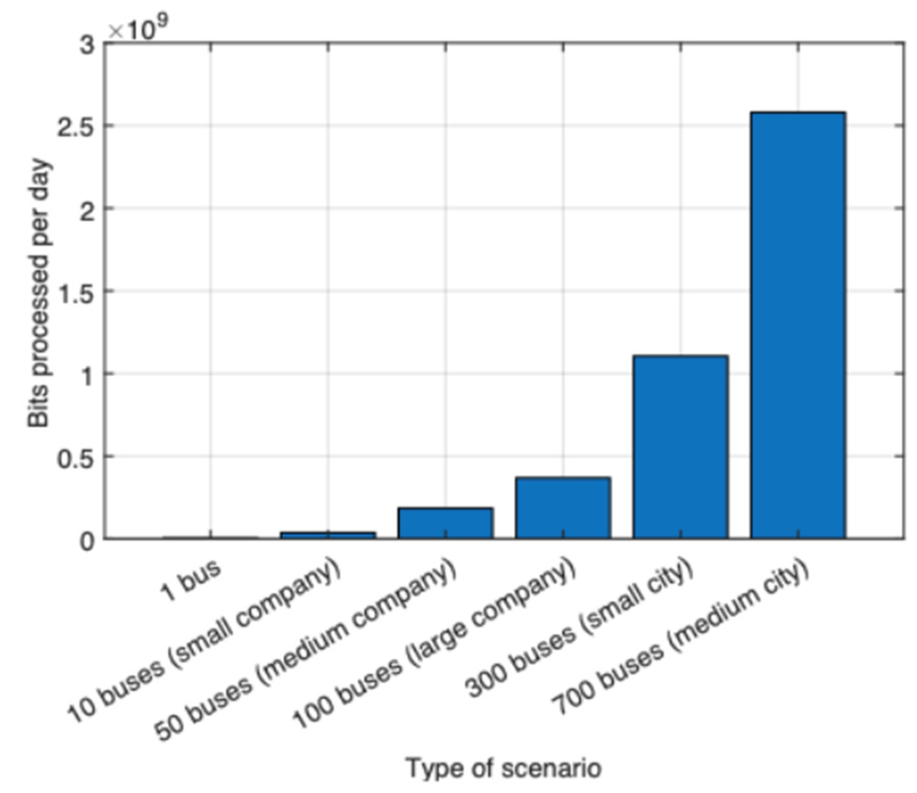 Applsci 15 01348 g004