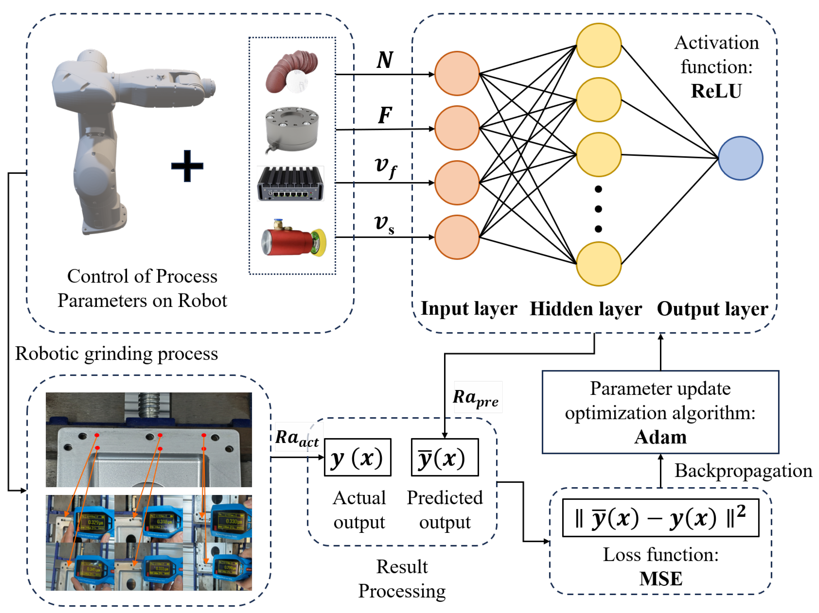Applsci 15 01349 g003