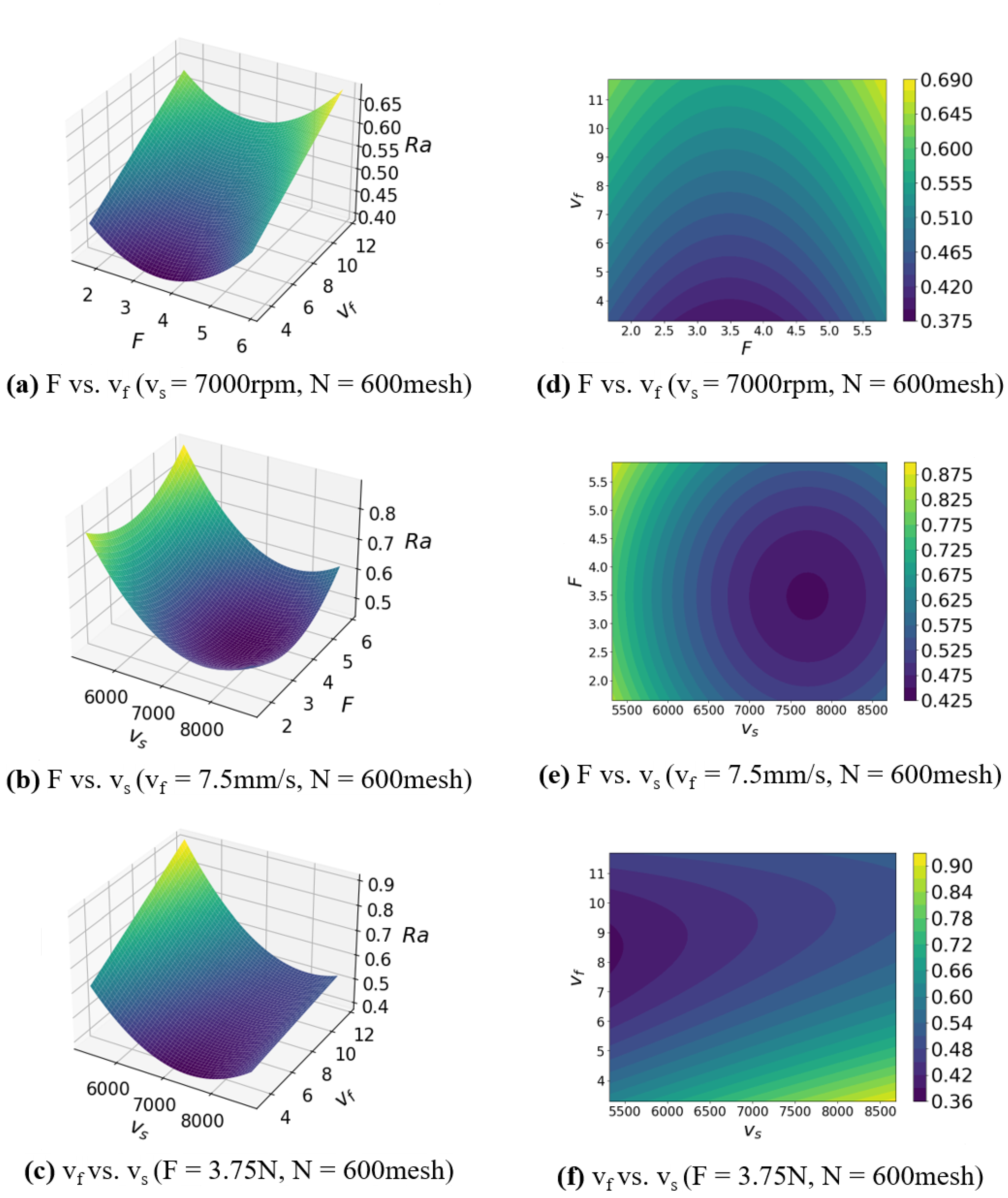 Applsci 15 01349 g006