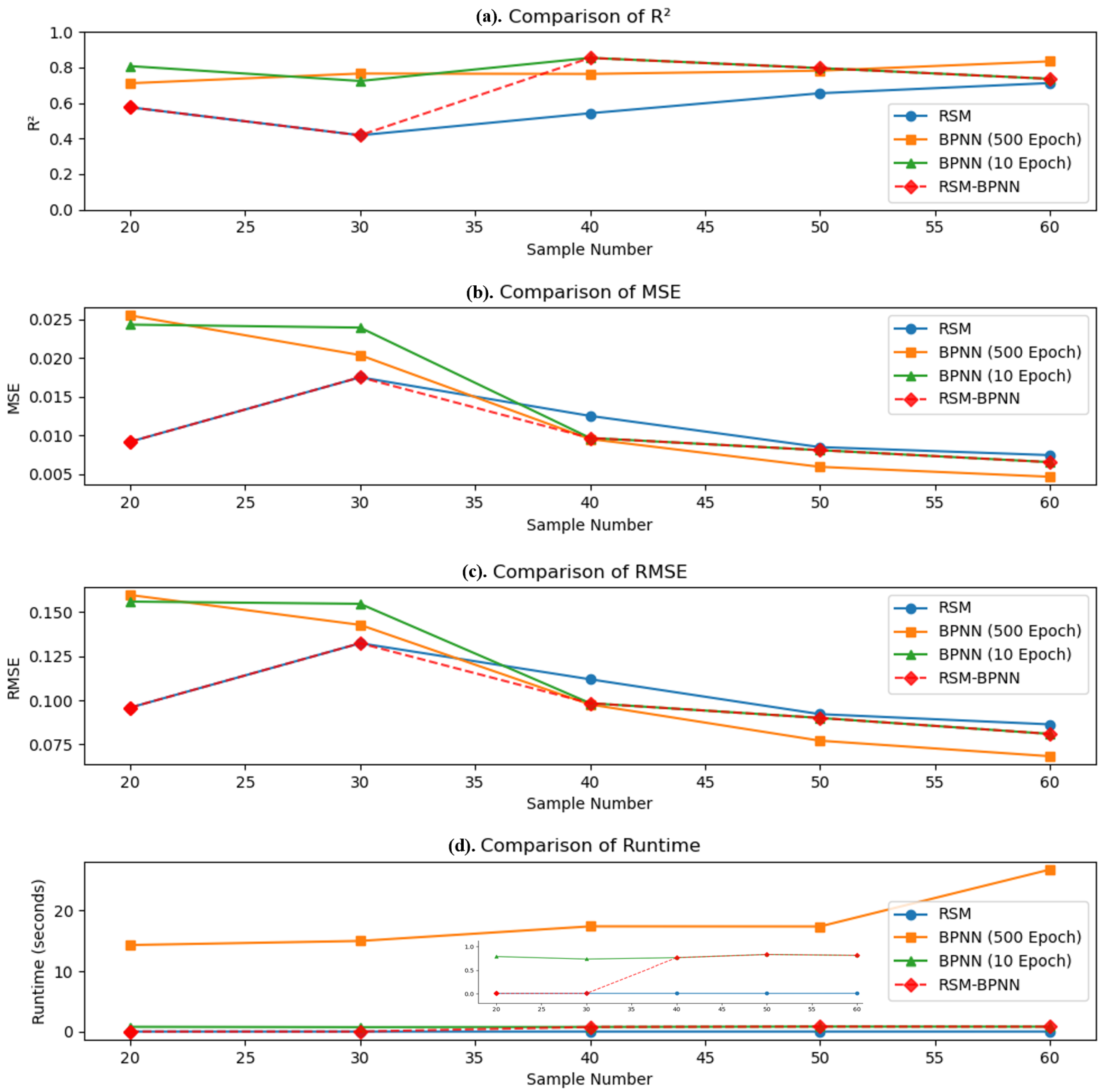 Applsci 15 01349 g012