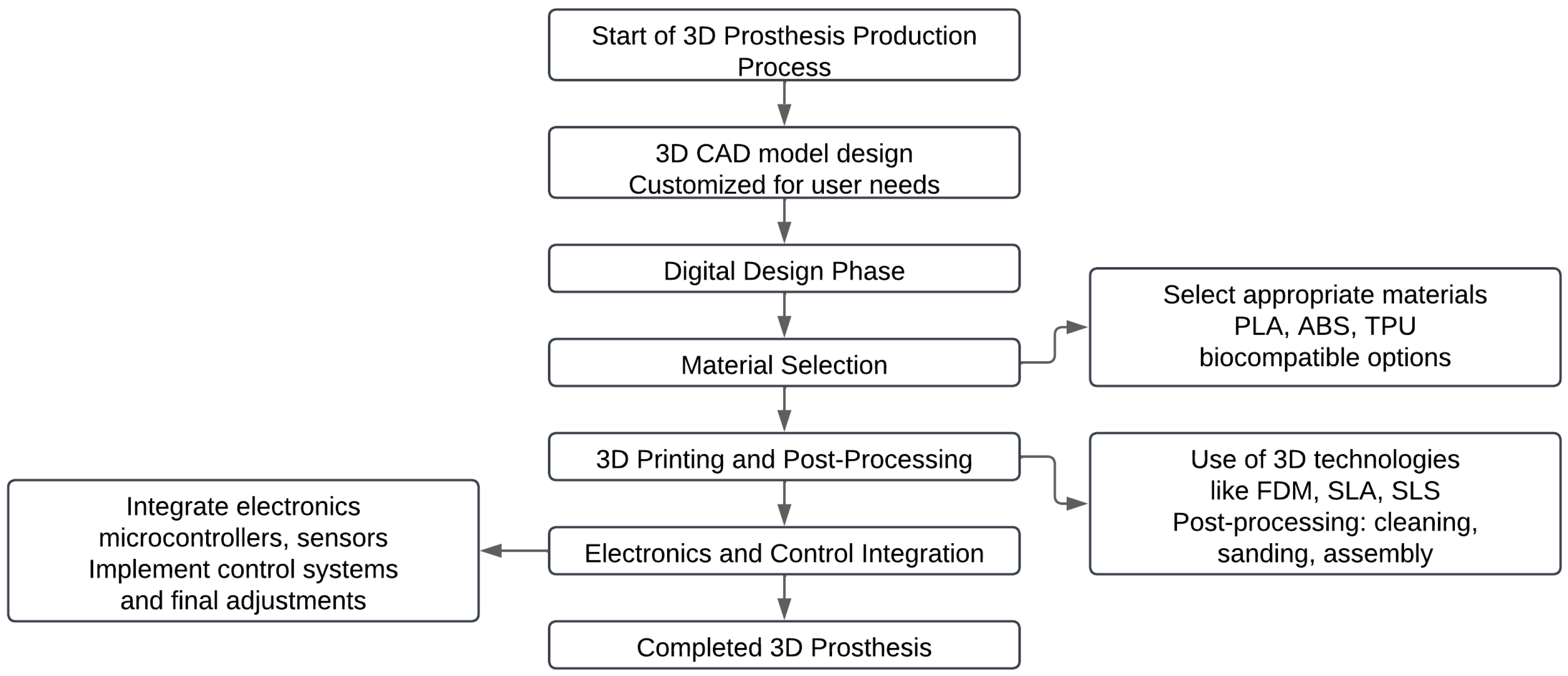 Applsci 15 01350 g011
