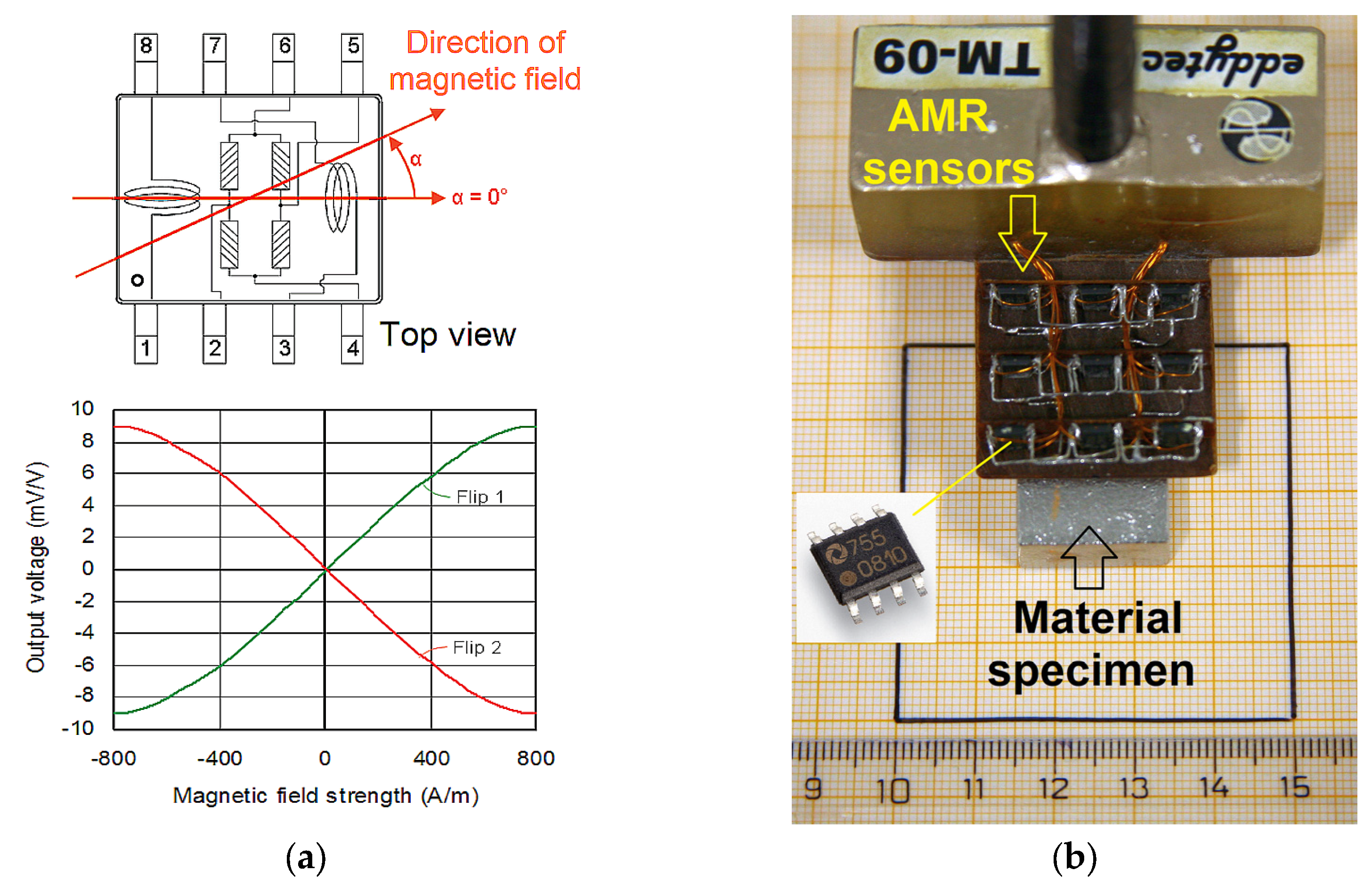 Applsci 15 01352 g002