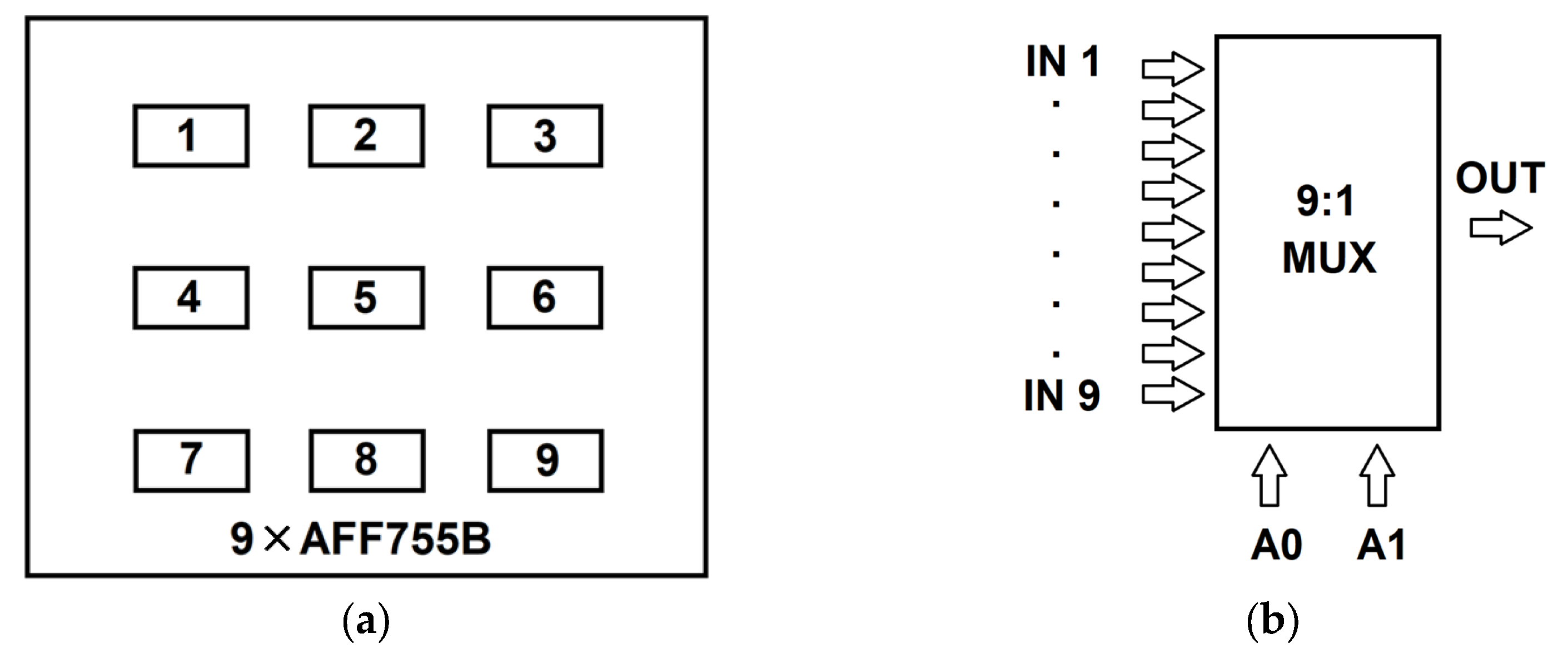 Applsci 15 01352 g003