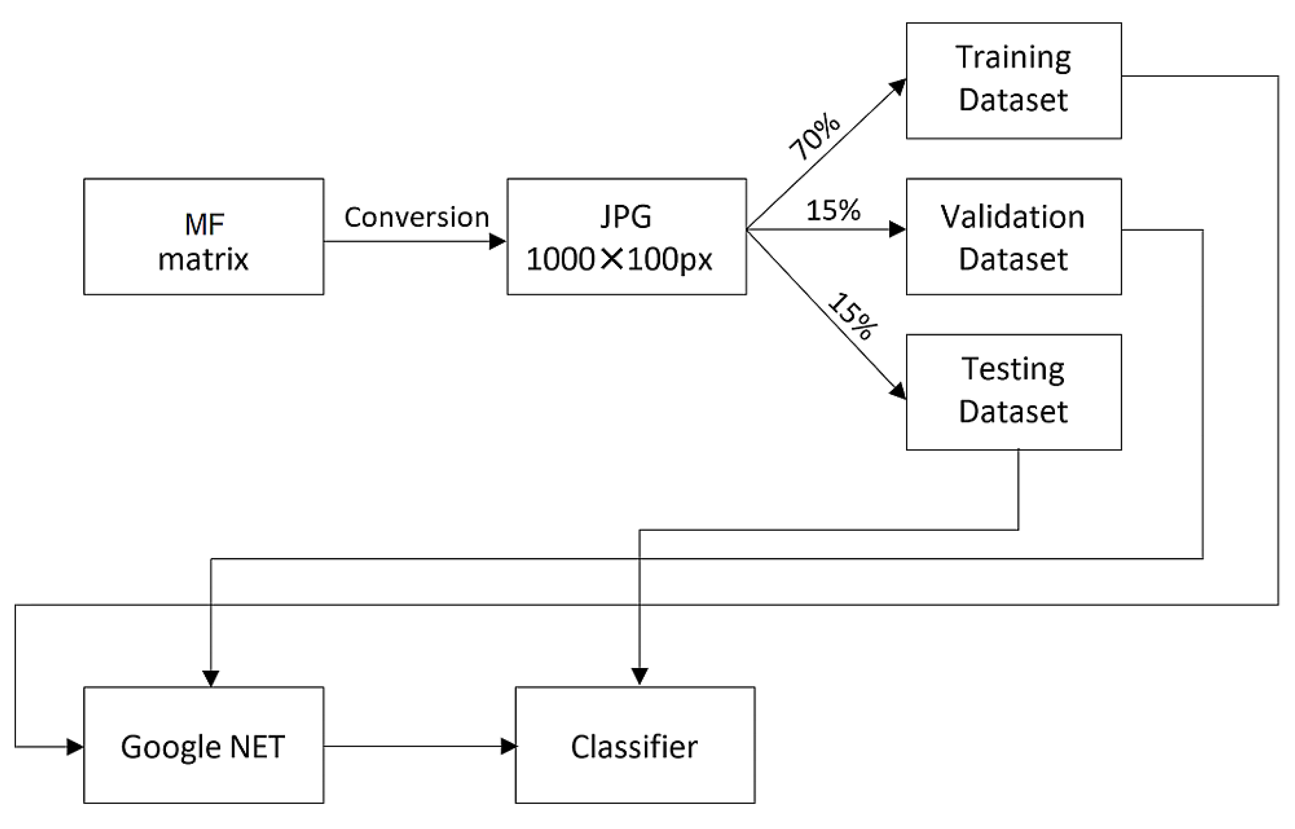 Applsci 15 01352 g006