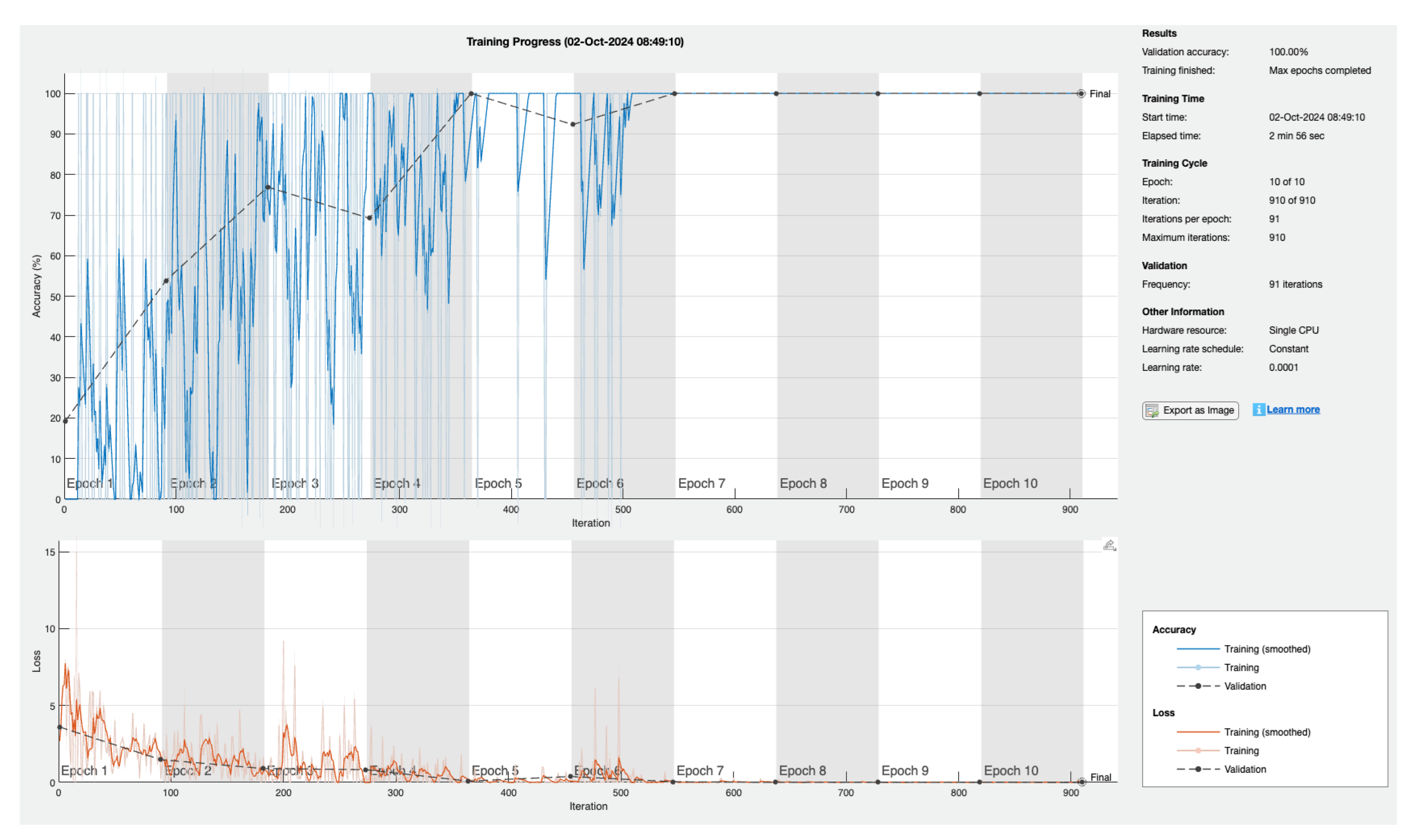 Applsci 15 01352 g007