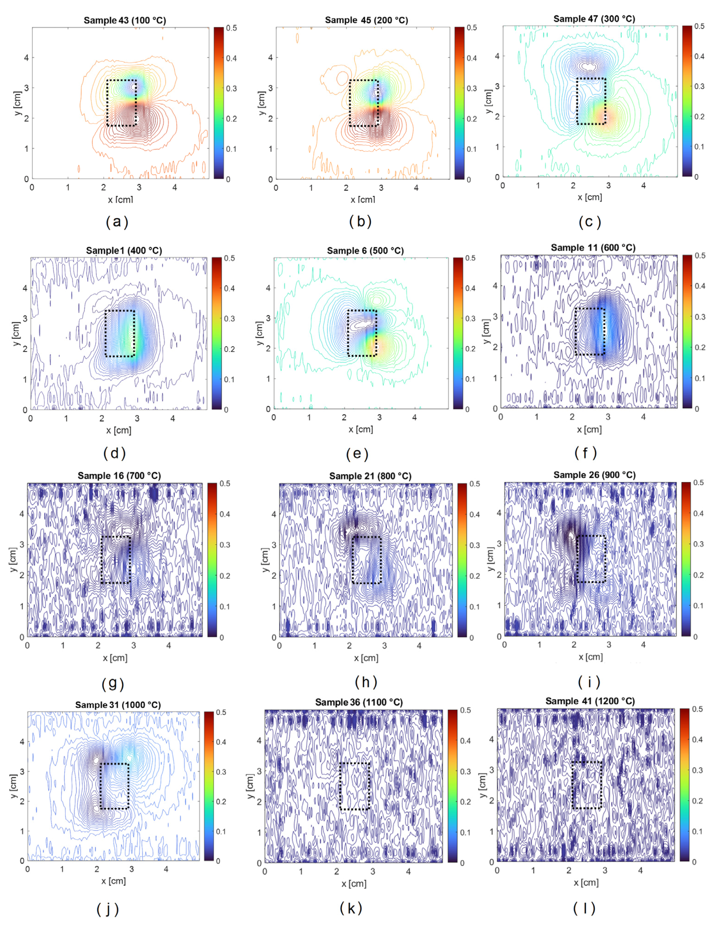 Applsci 15 01352 g008