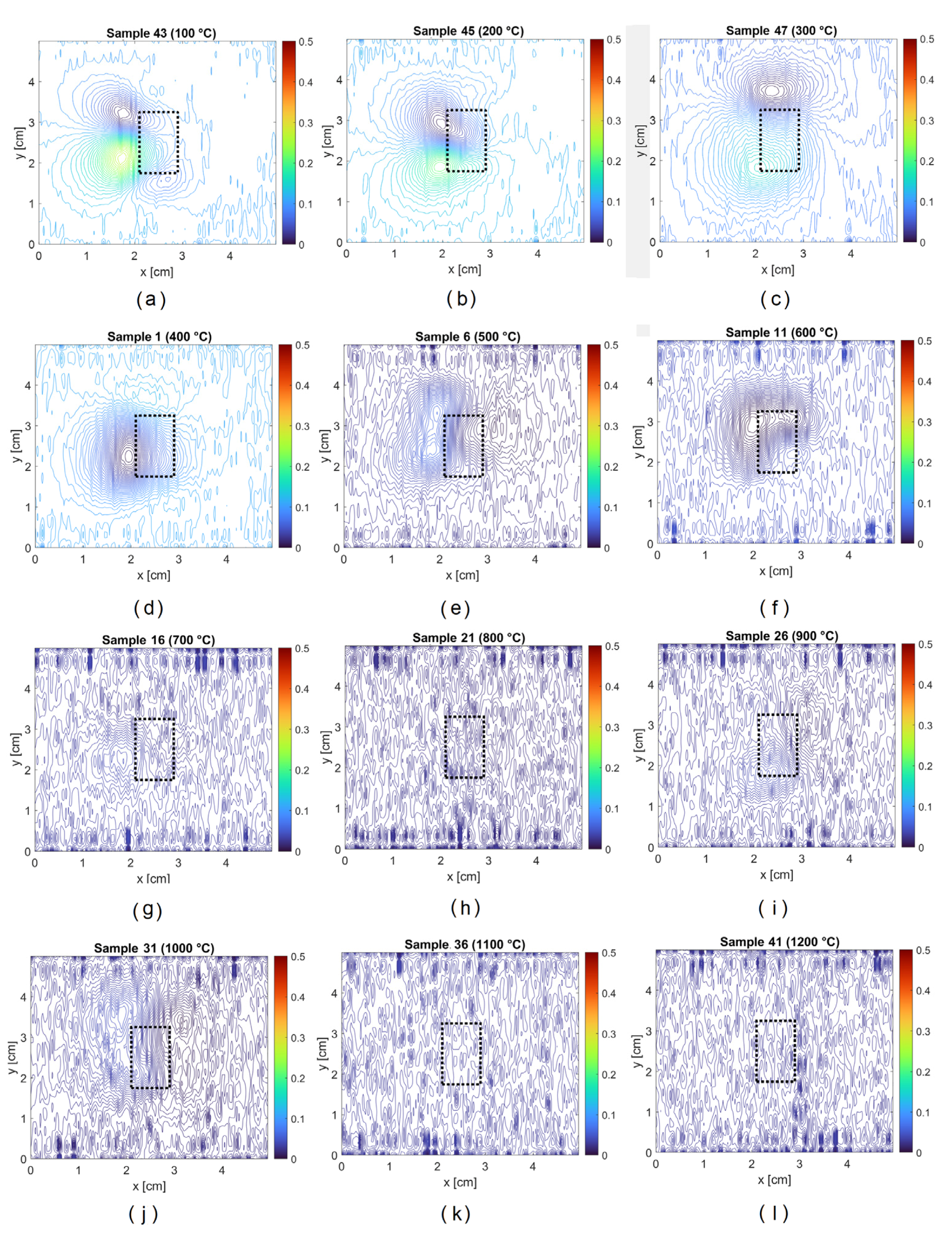 Applsci 15 01352 g009
