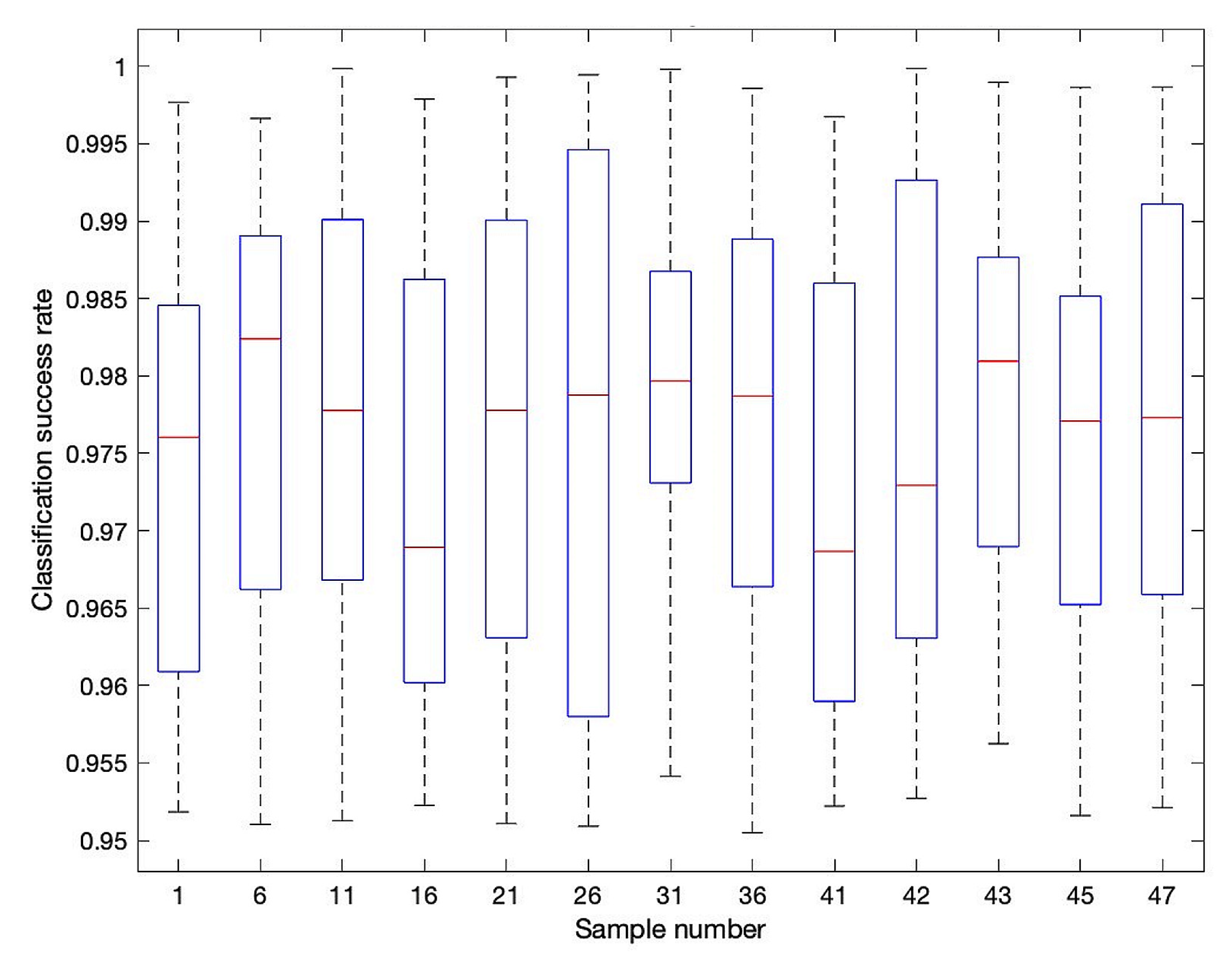 Applsci 15 01352 g010