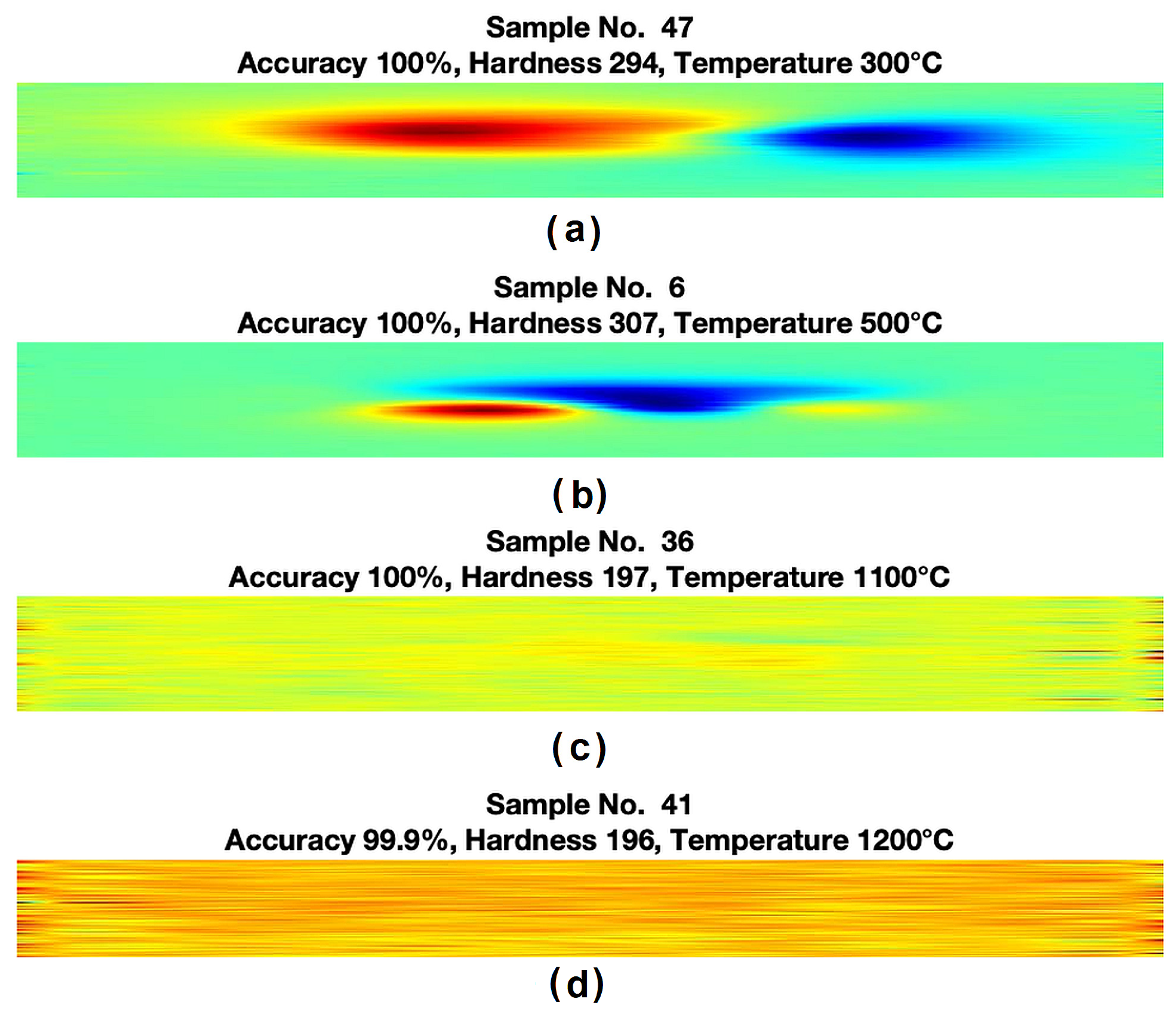 Applsci 15 01352 g012