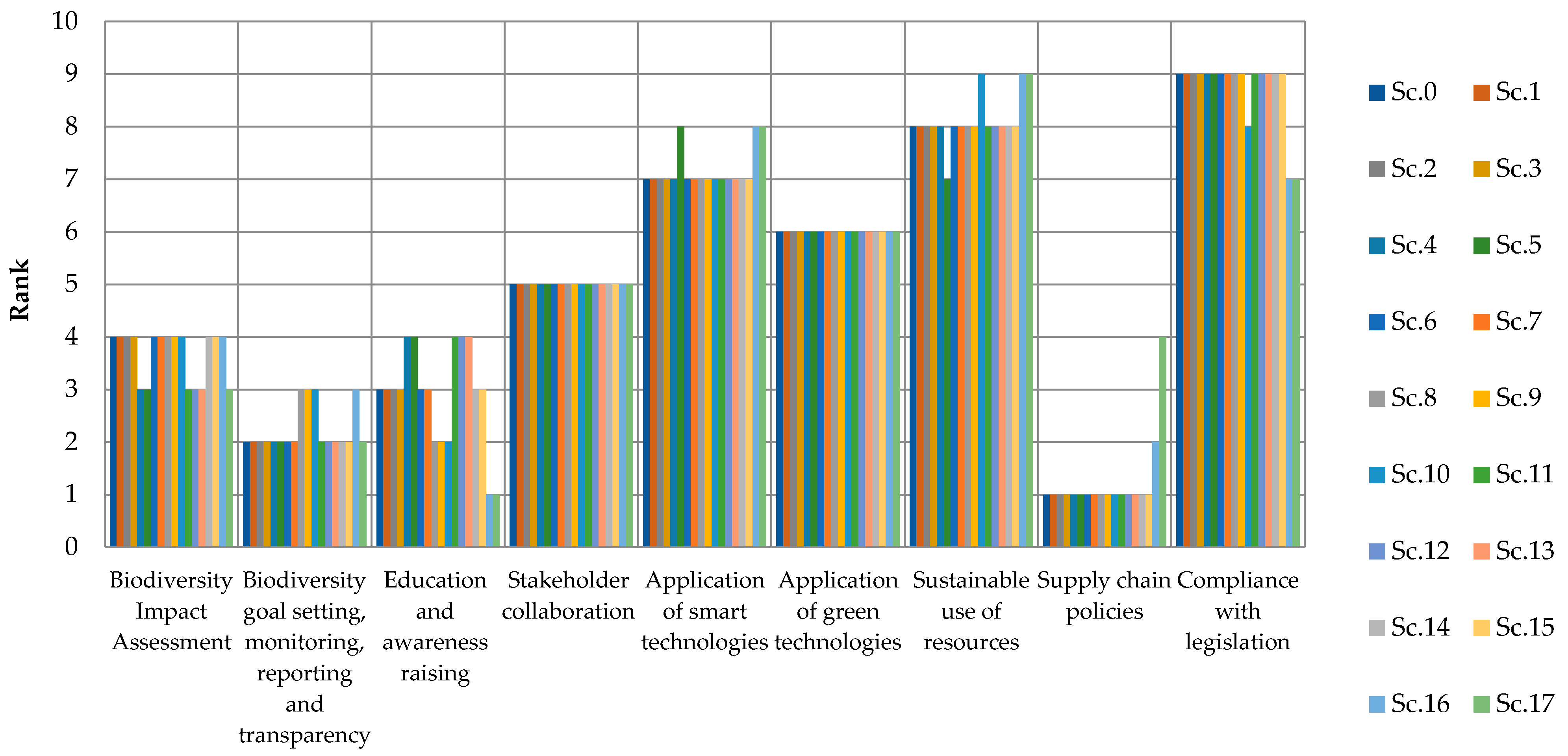 Applsci 15 01354 g002
