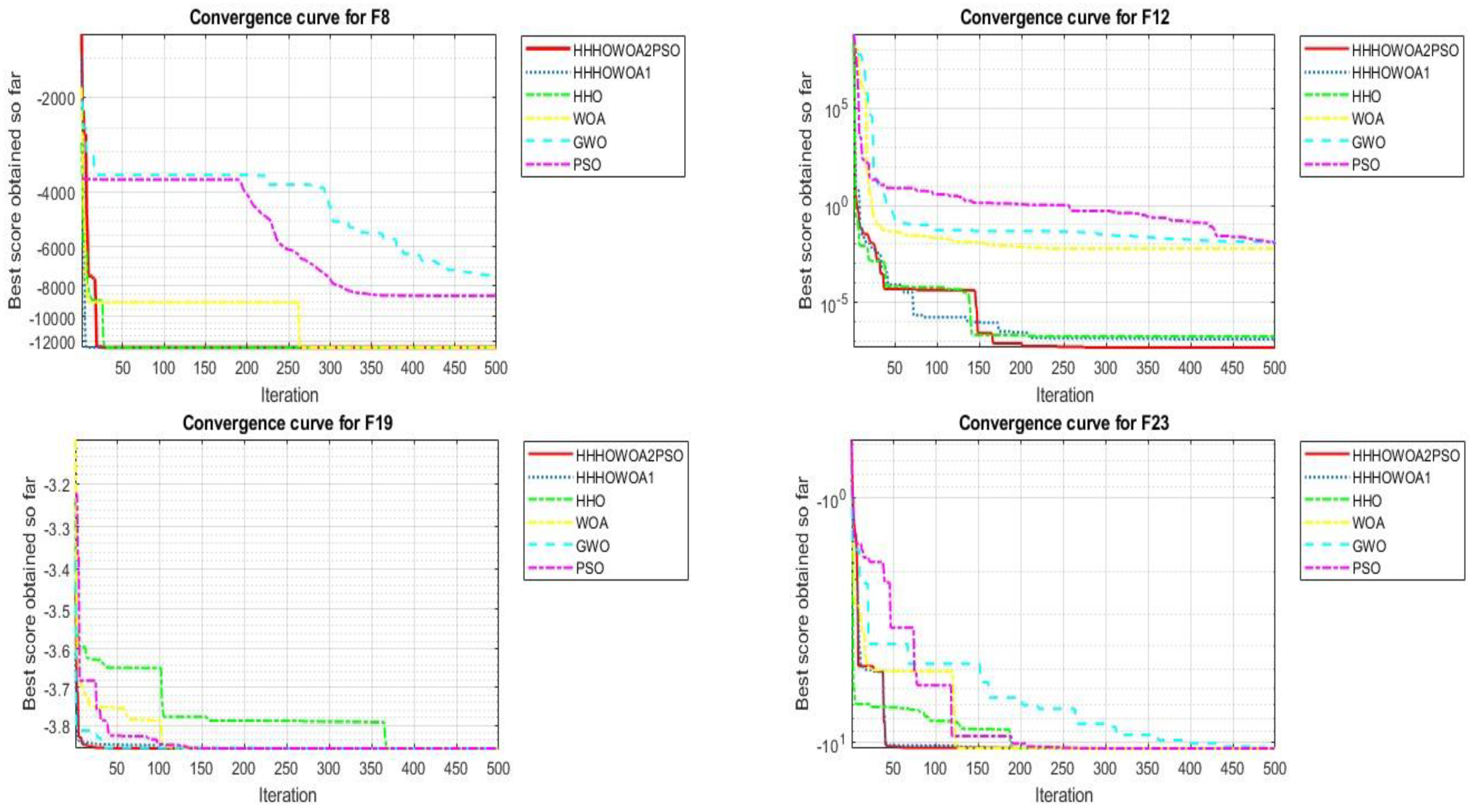 Applsci 15 01355 g005b