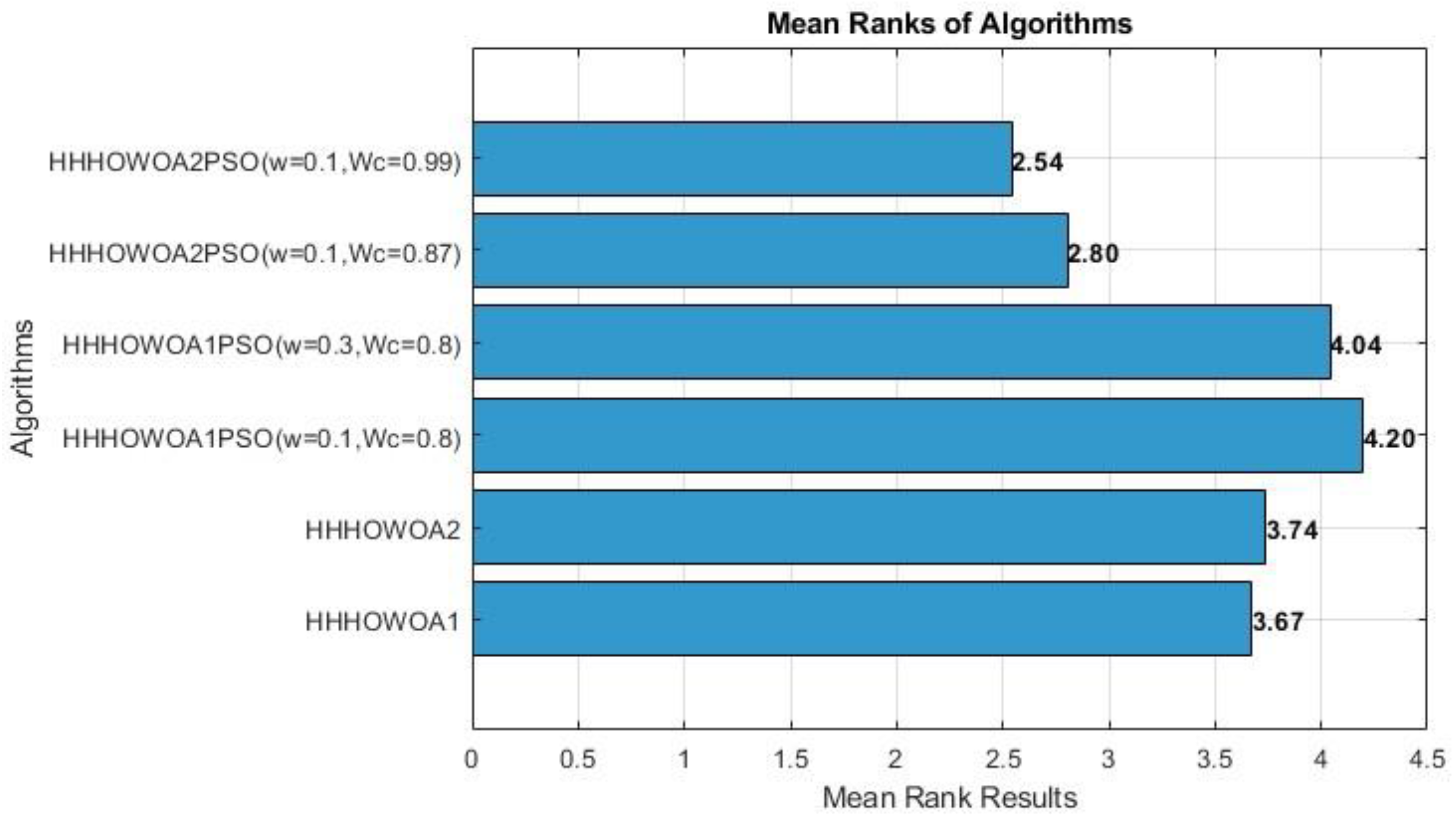 Applsci 15 01355 g006
