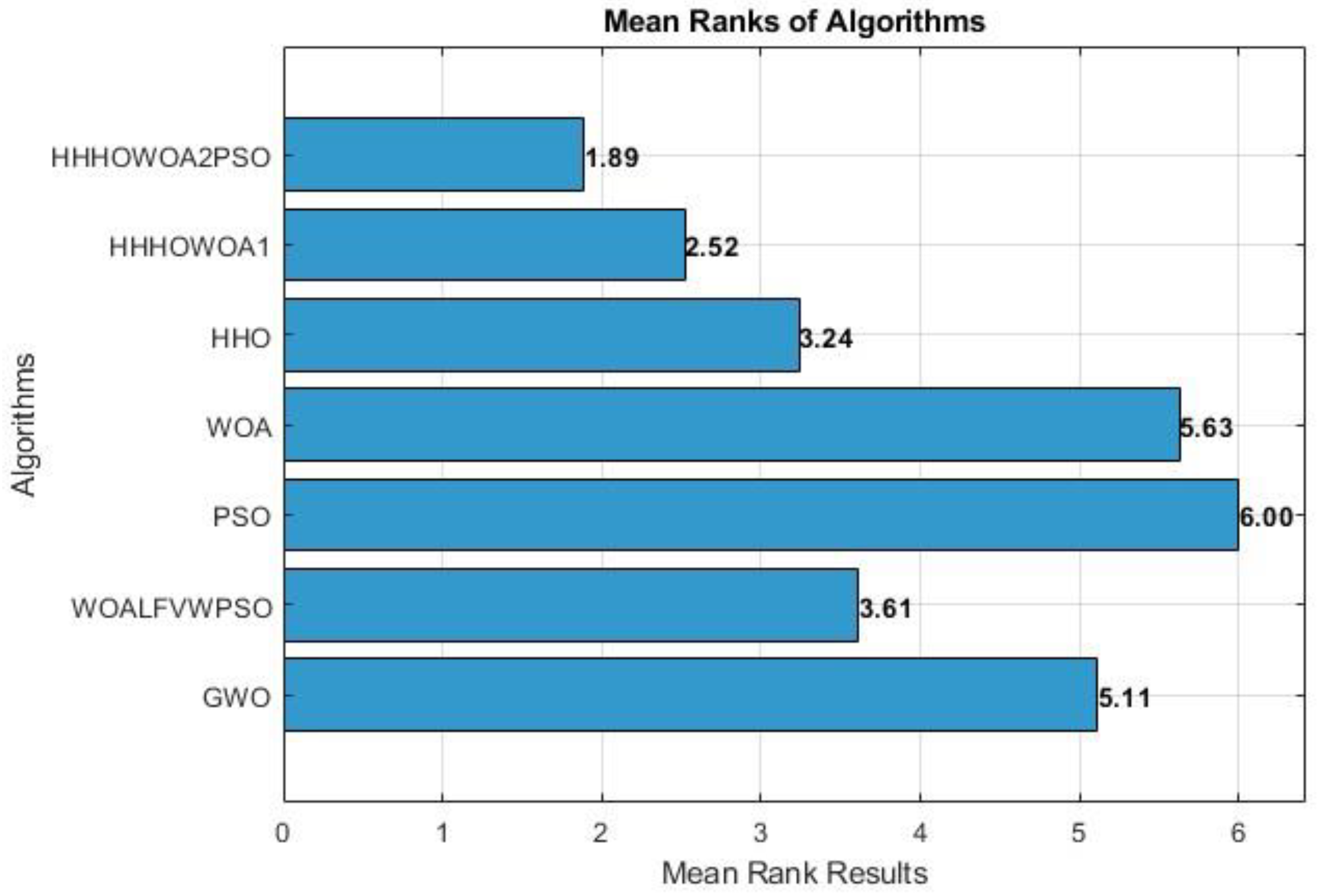 Applsci 15 01355 g007