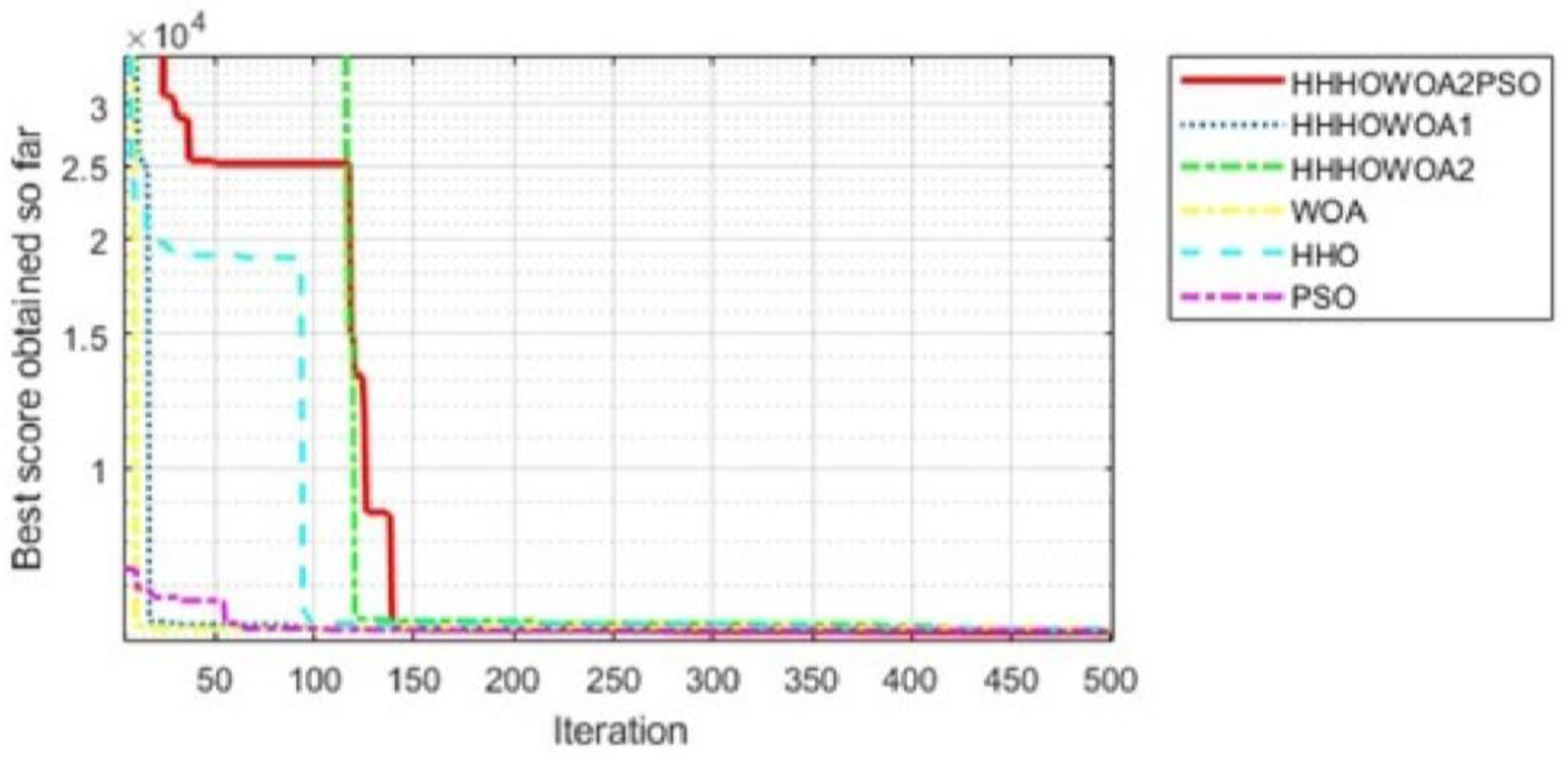 Applsci 15 01355 g011