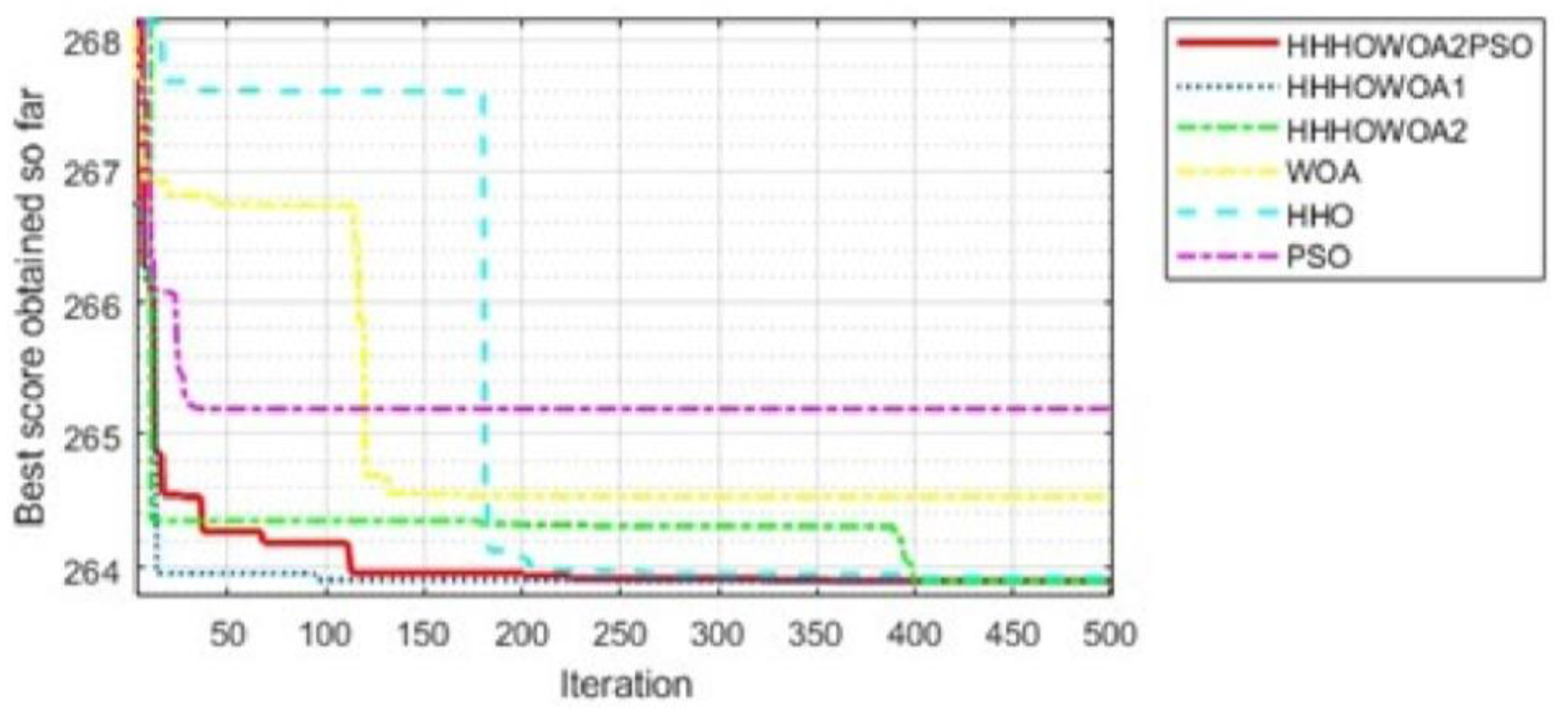Applsci 15 01355 g013