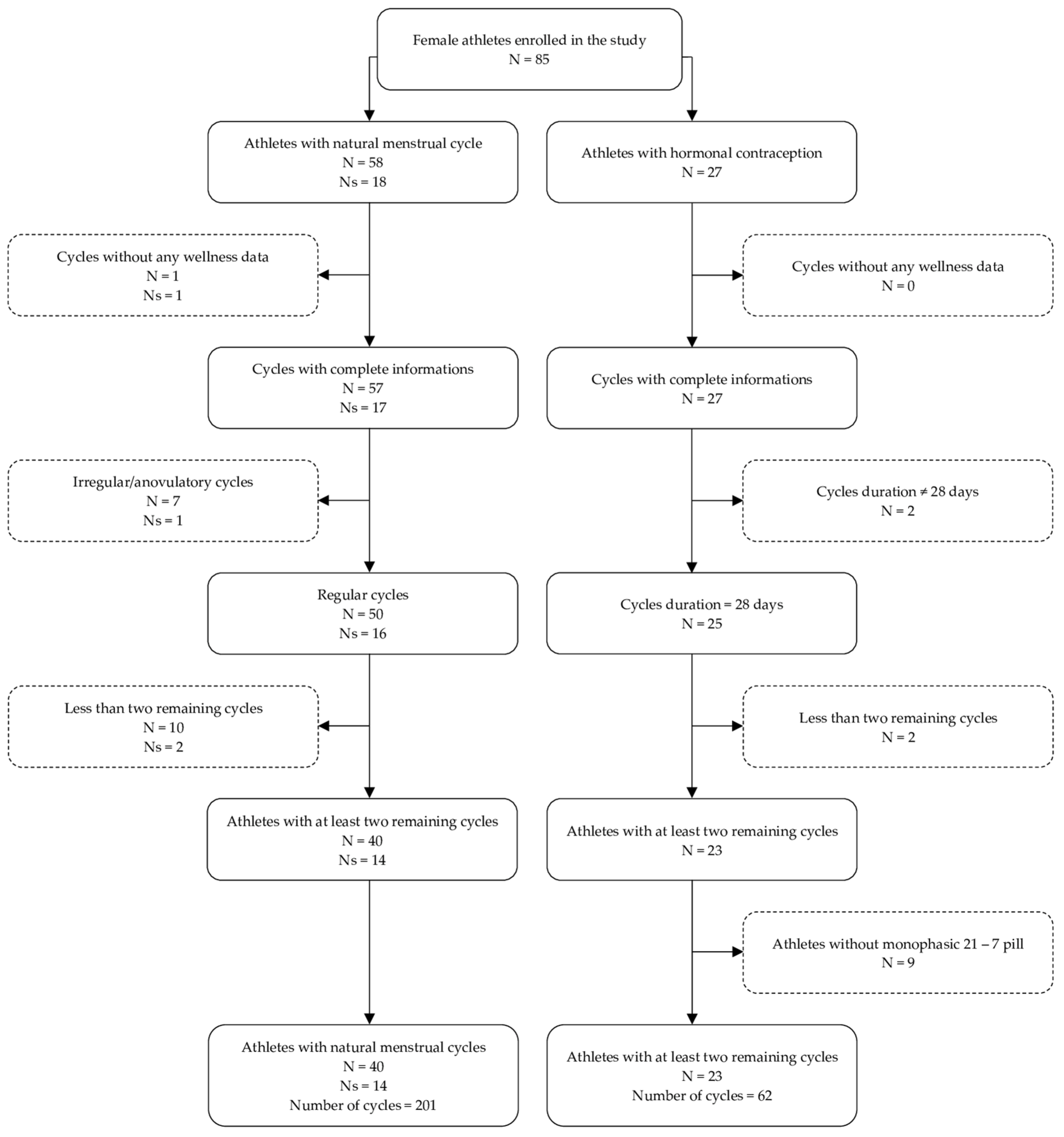 Applsci 15 01357 g001 Applsci 15 01357 g001