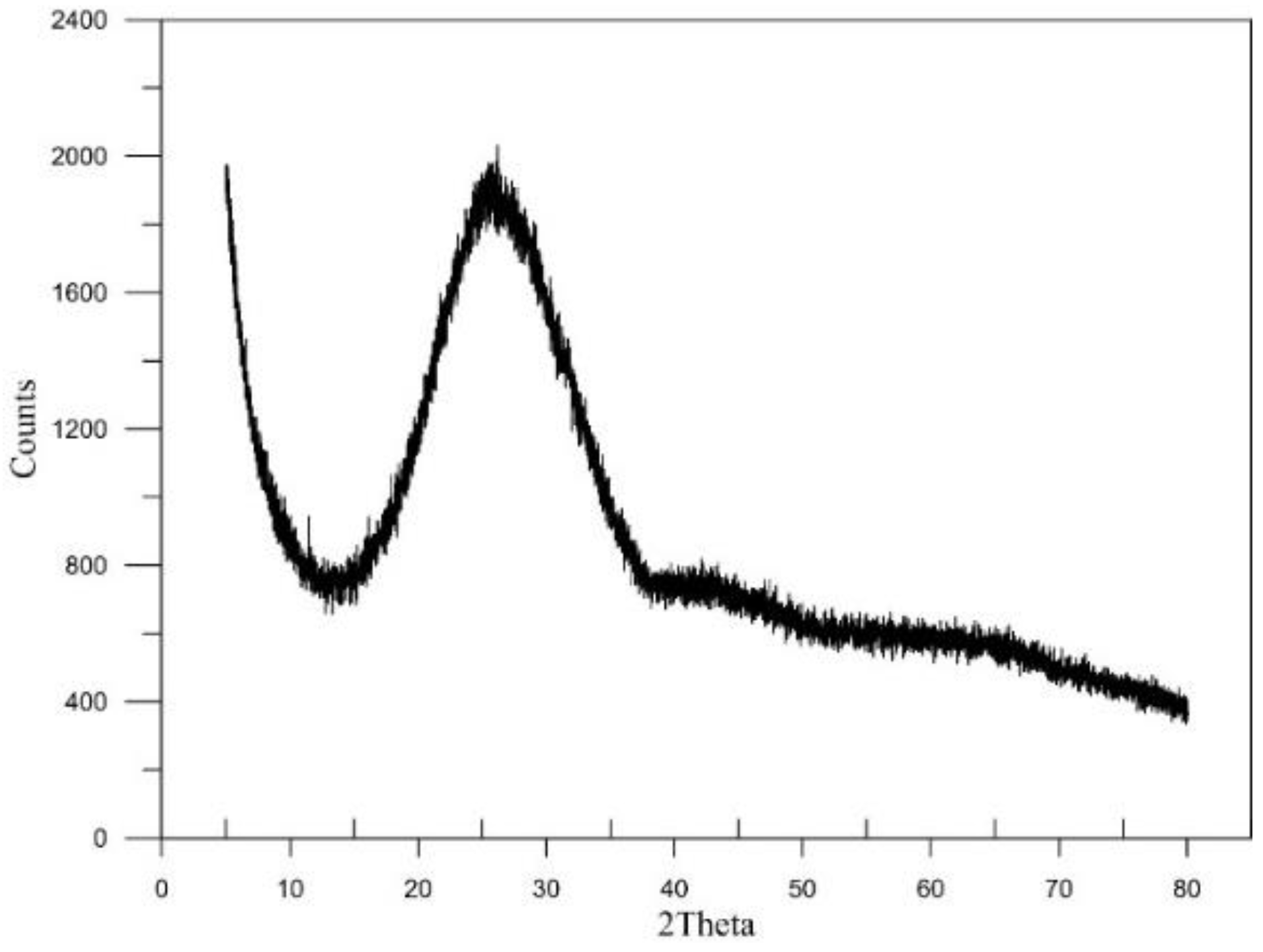 Applsci 15 01358 g002