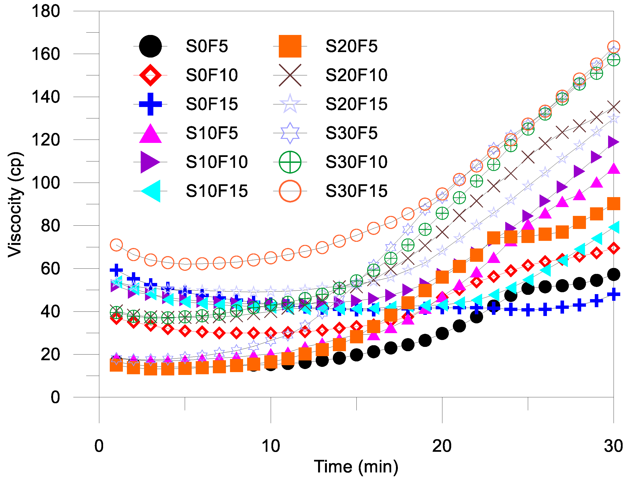 Applsci 15 01358 g003