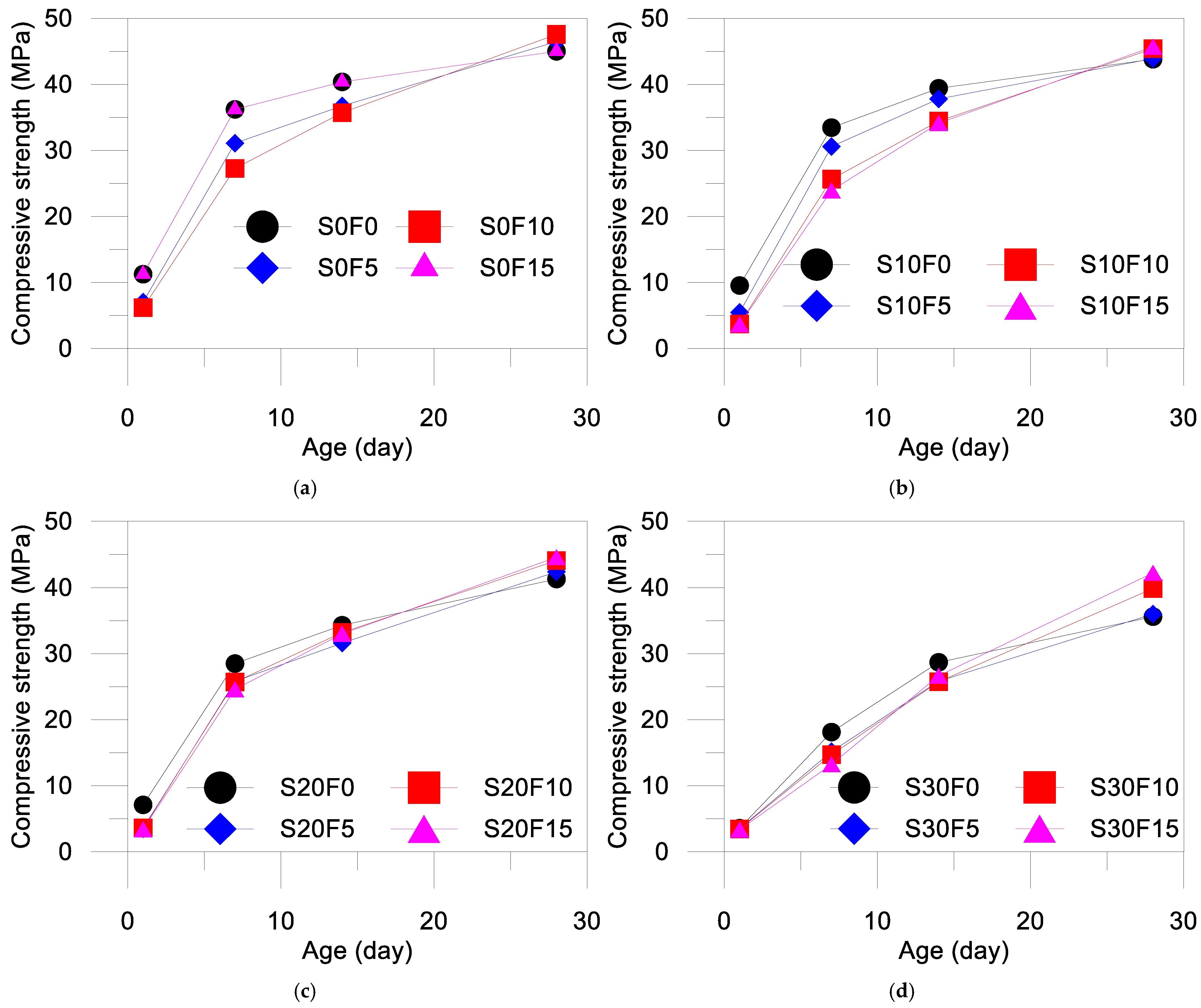 Applsci 15 01358 g004