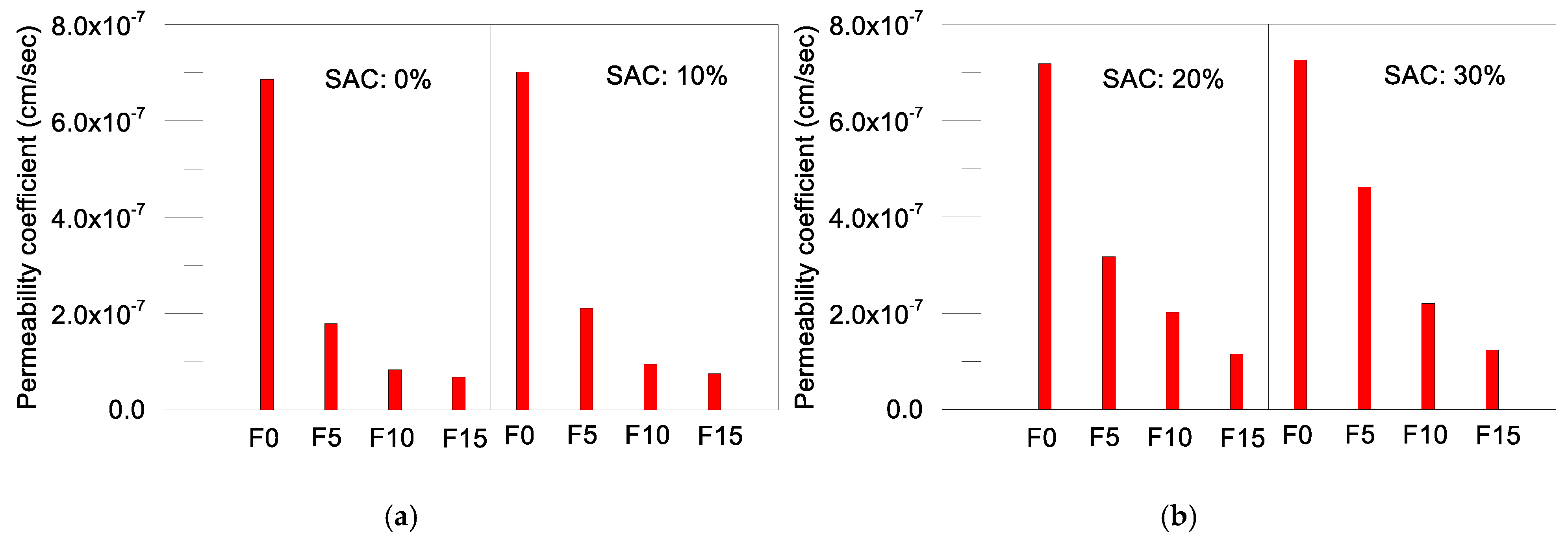 Applsci 15 01358 g008