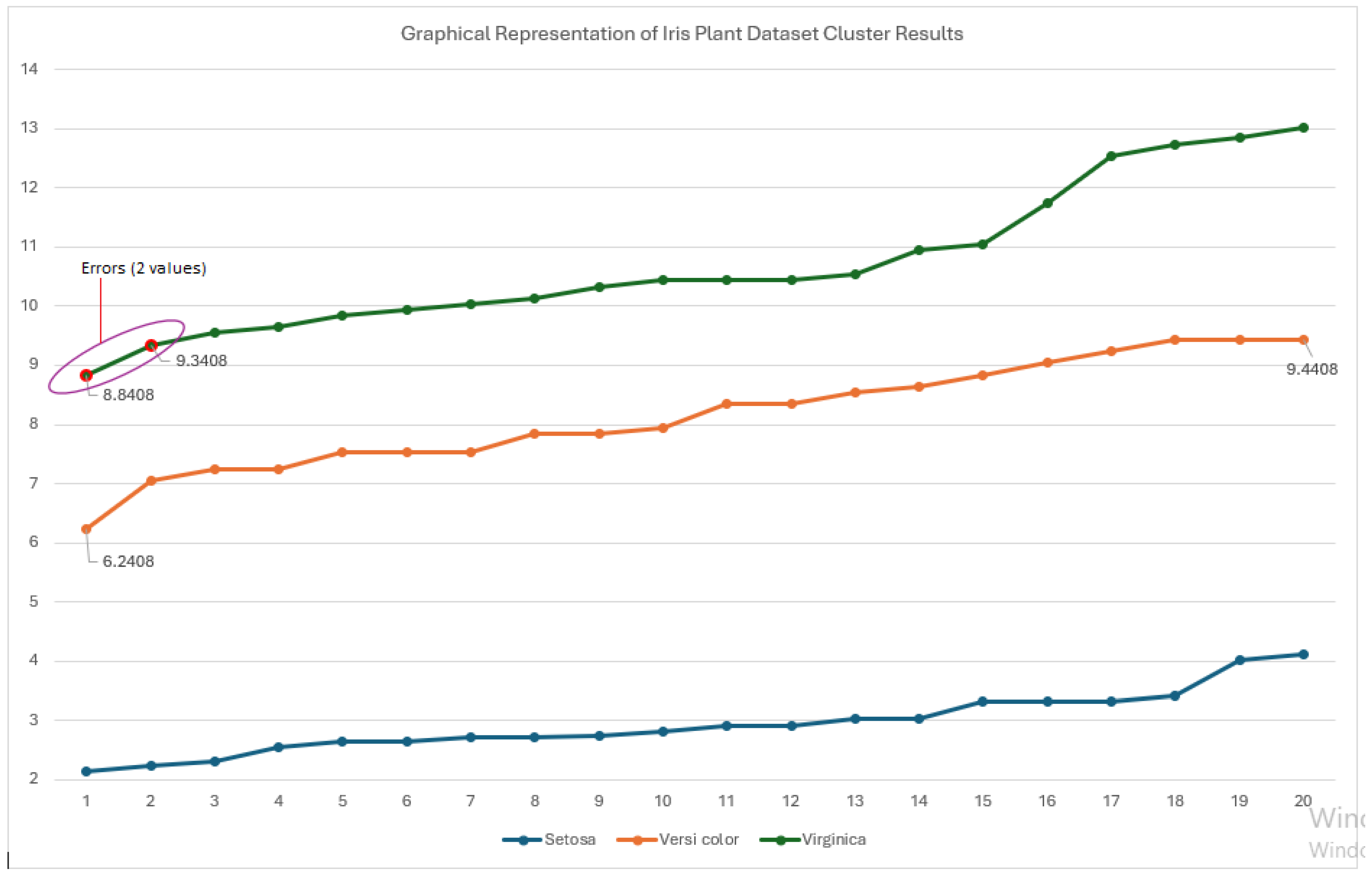 Applsci 15 01359 g007