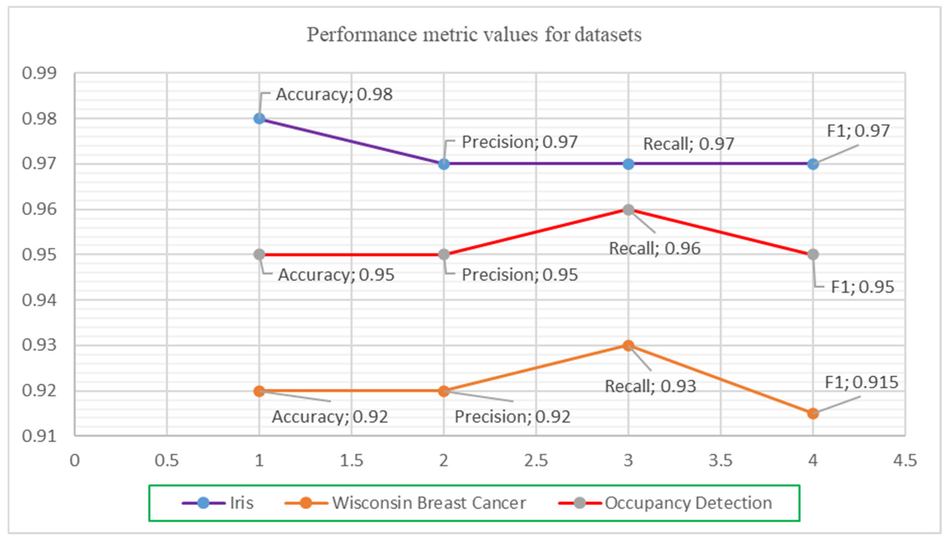 Applsci 15 01359 g010