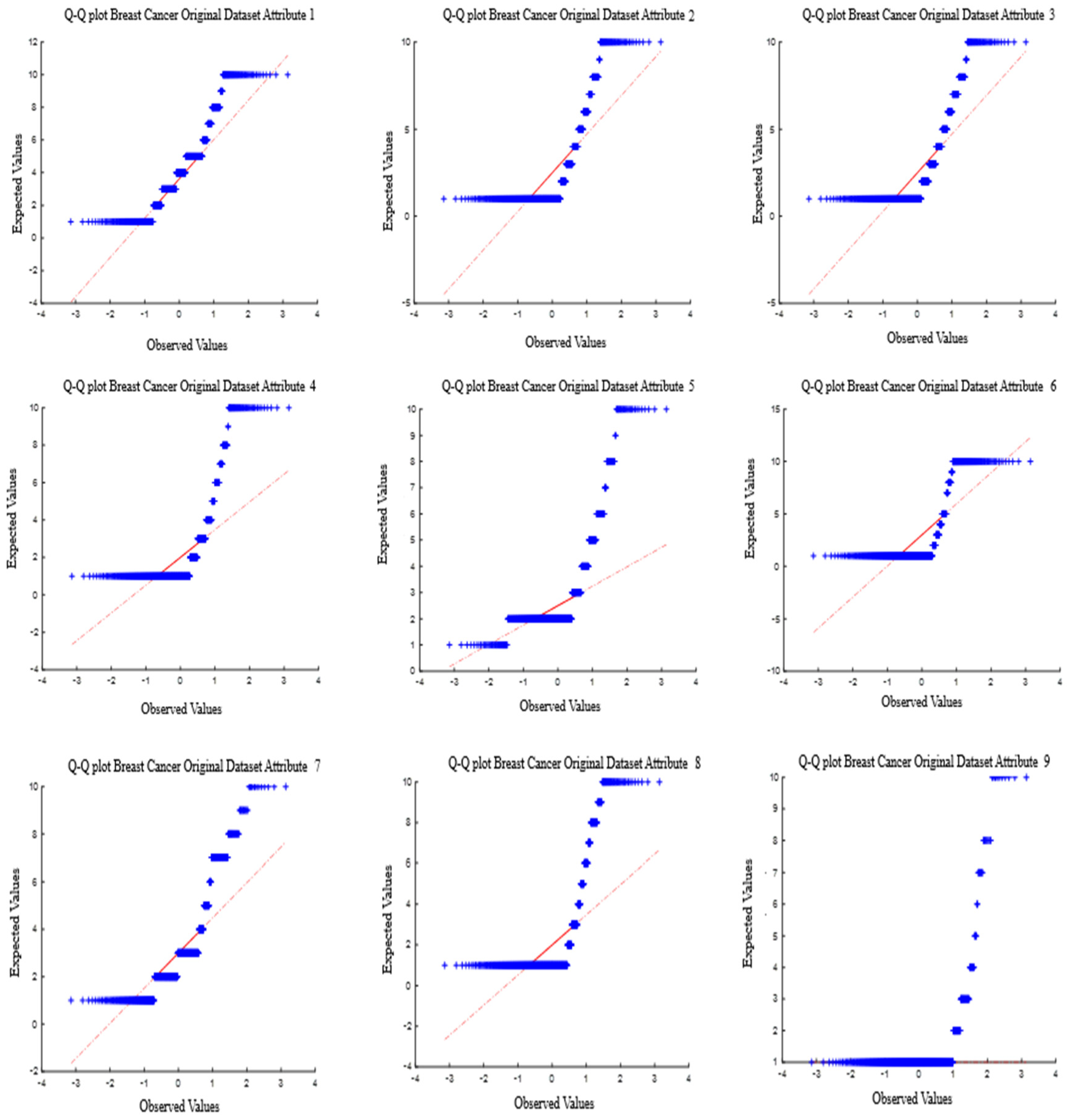 Applsci 15 01359 g012