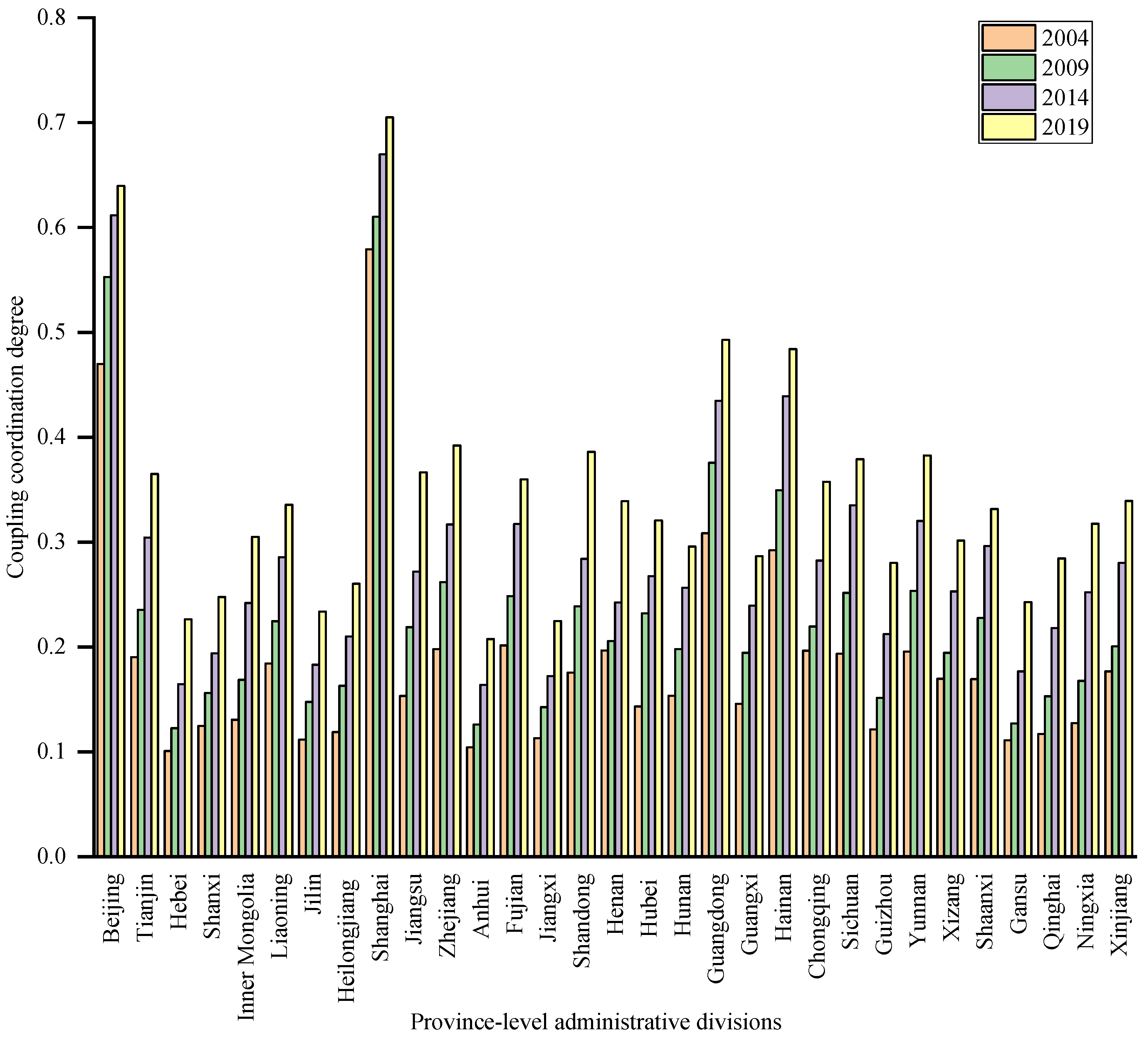 Applsci 15 01362 g003