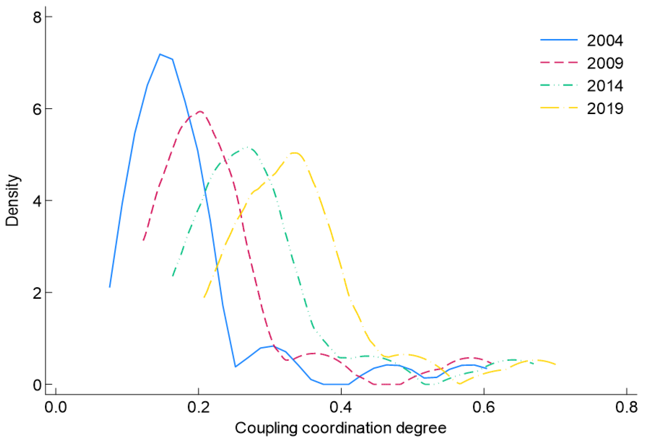 Applsci 15 01362 g004