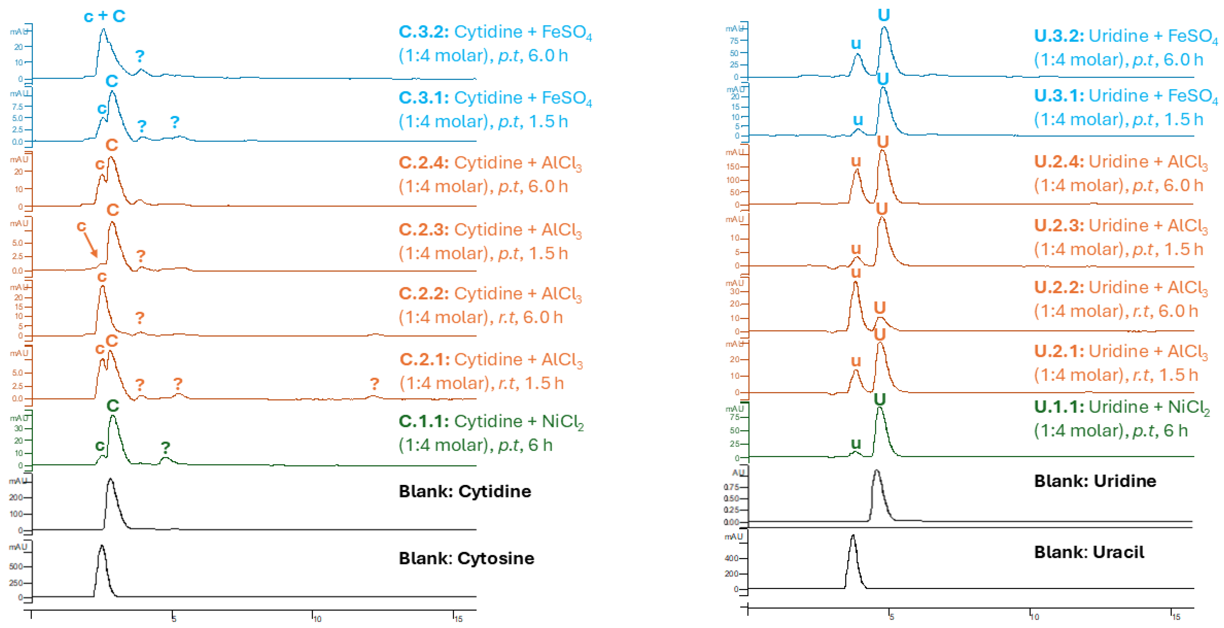 Applsci 15 01363 g002