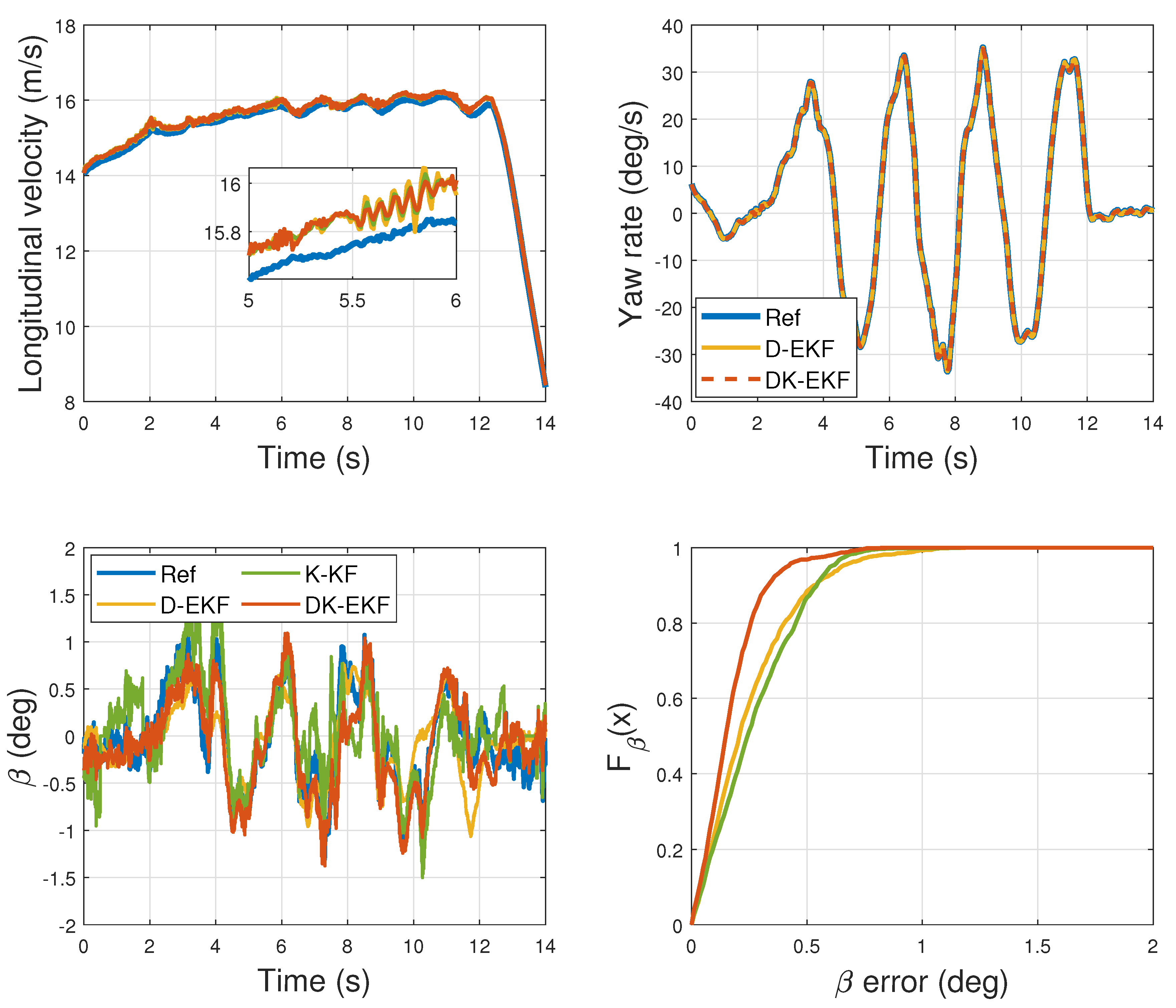 Applsci 15 01365 g009