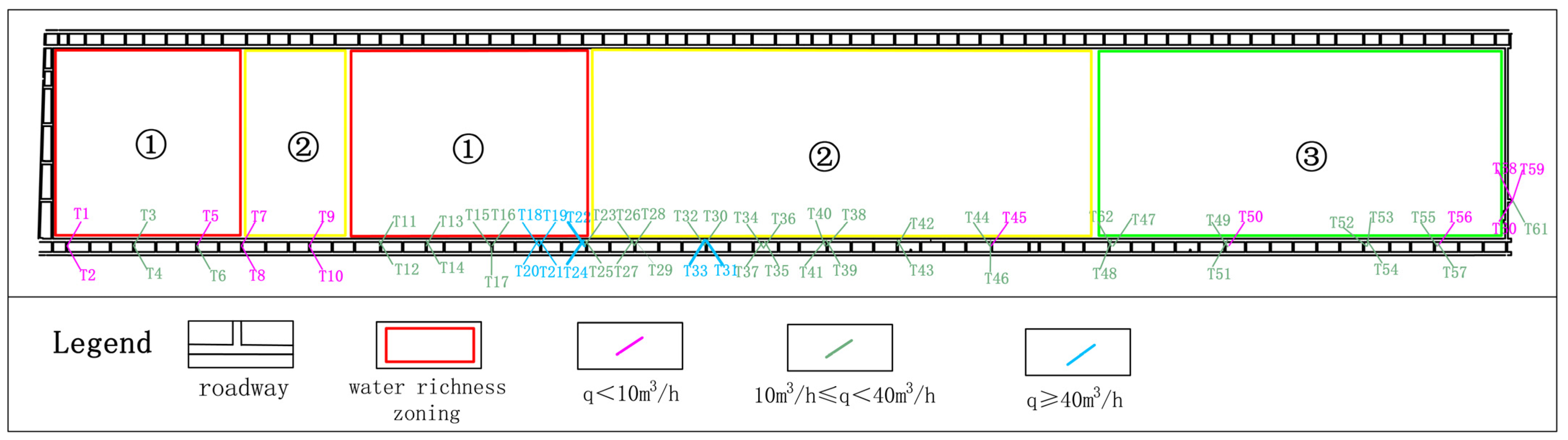 Applsci 15 01367 g007