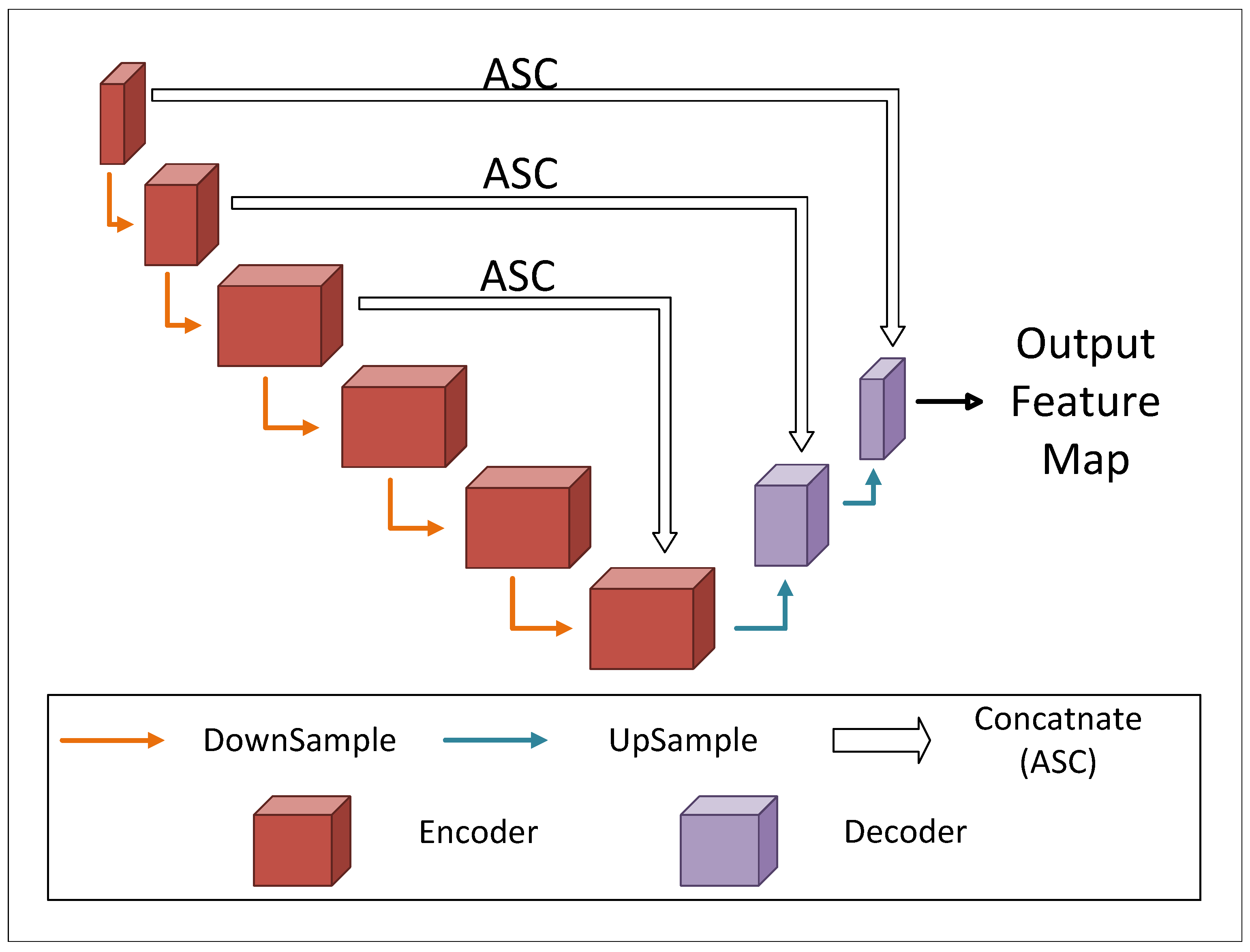Applsci 15 01369 g001