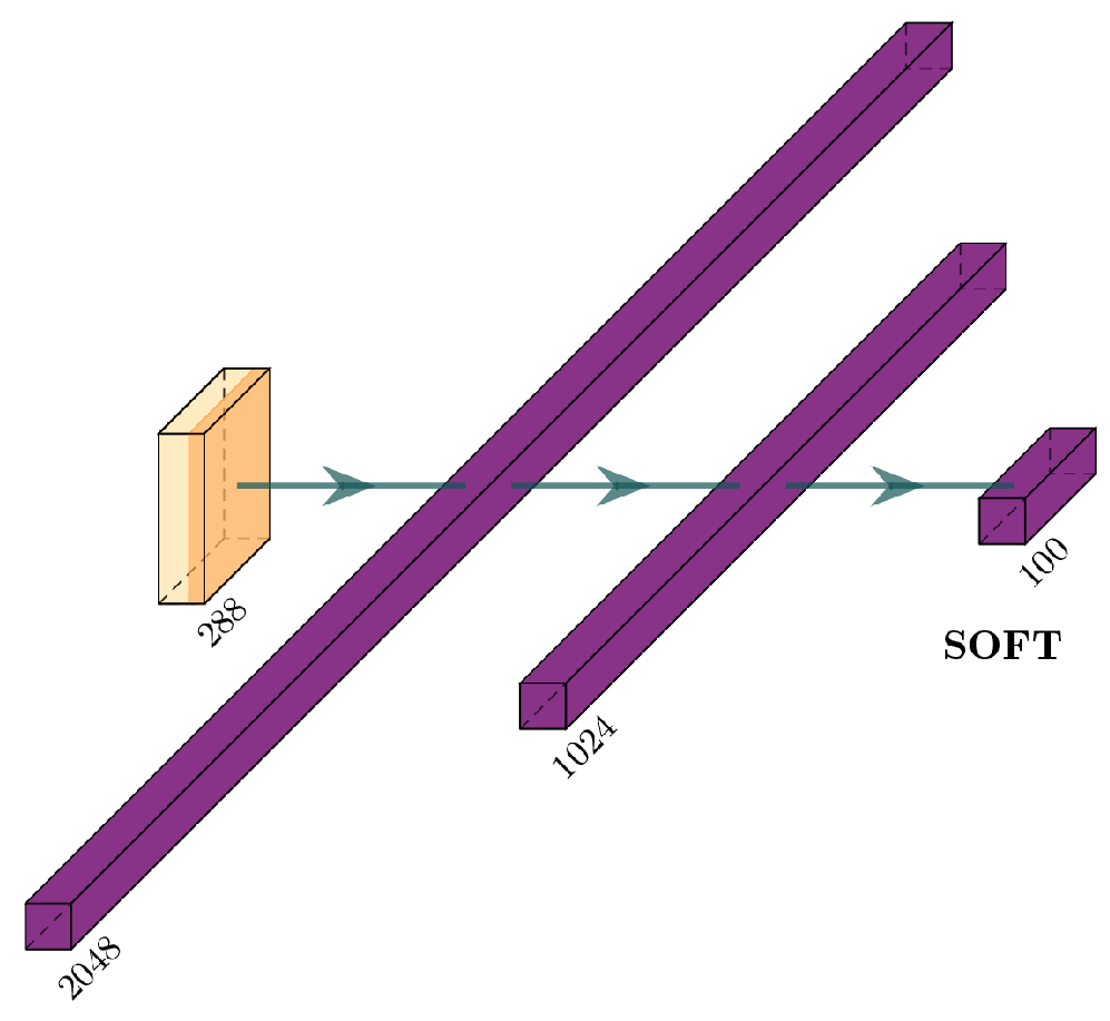 Applsci 15 01369 g004