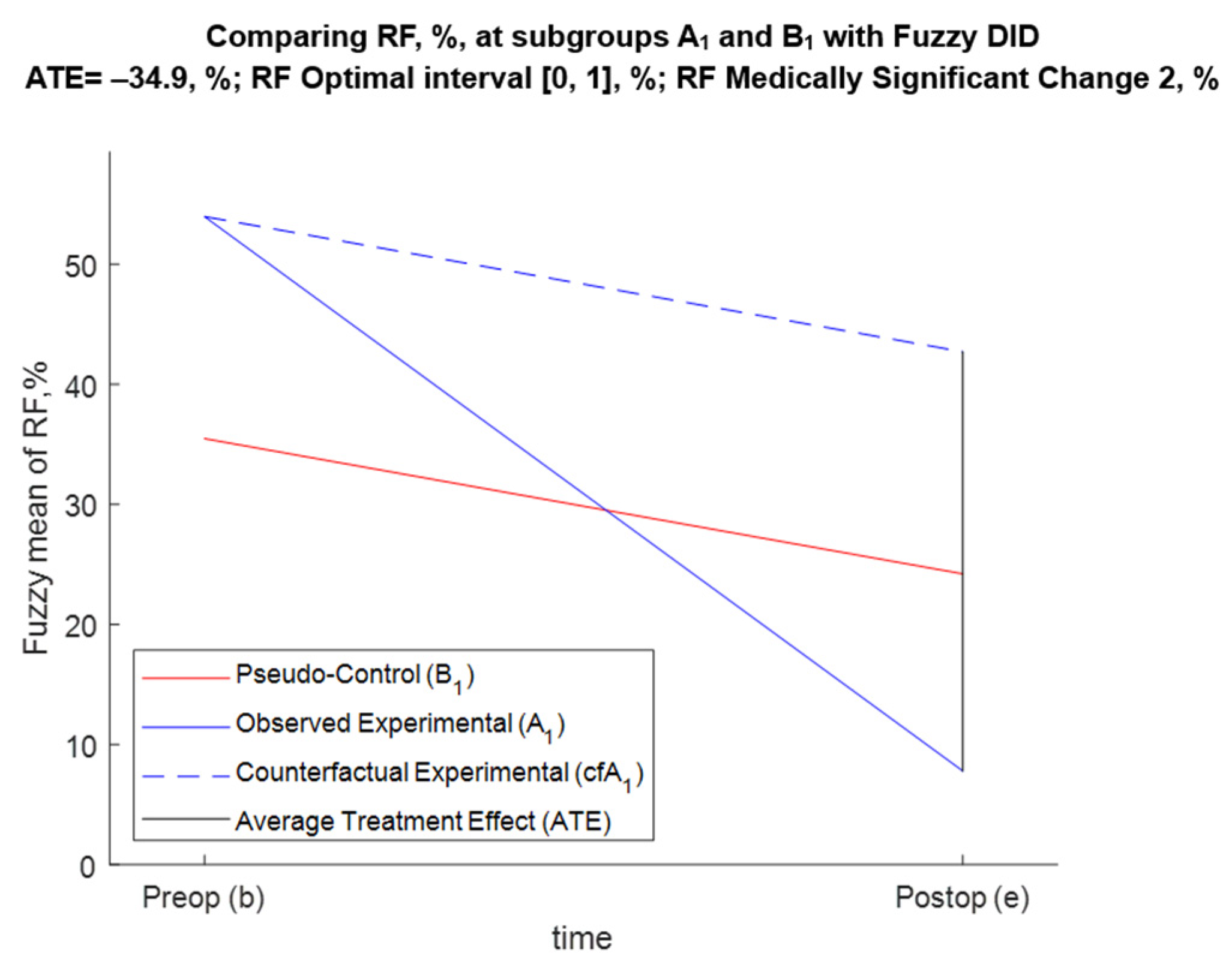 Applsci 15 01370 g002 Applsci 15 01370 g002