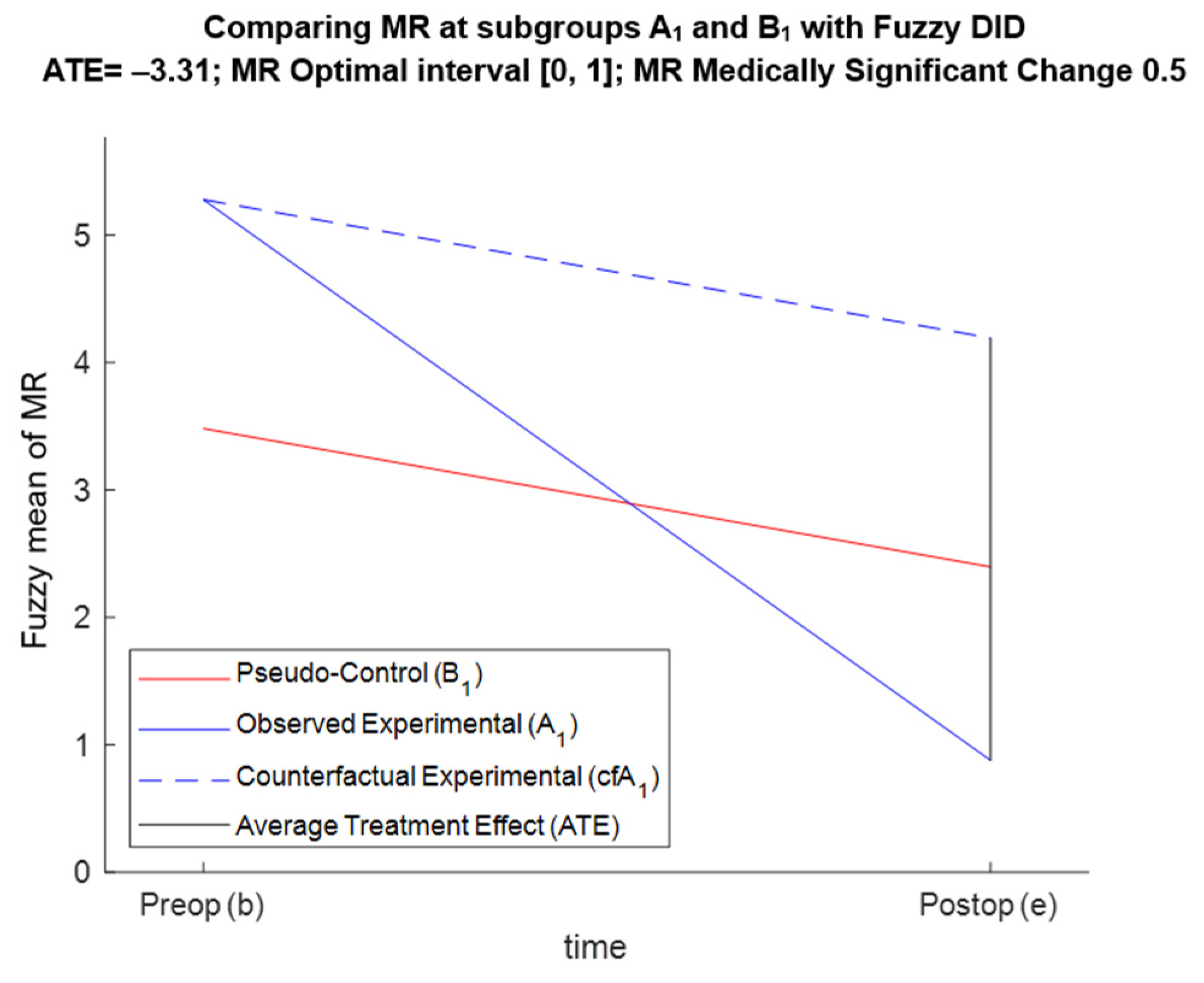 Applsci 15 01370 g003 Applsci 15 01370 g003