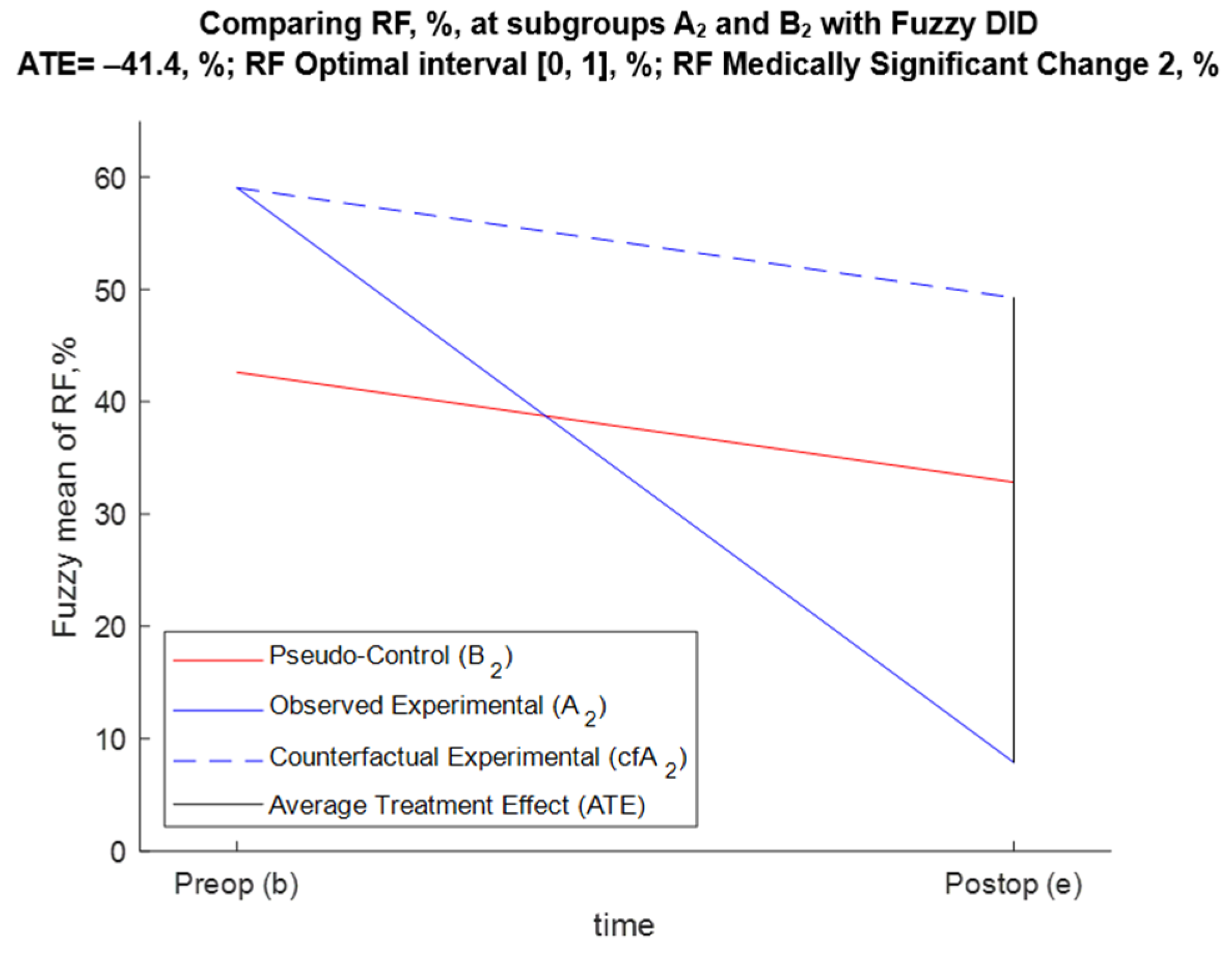 Applsci 15 01370 g004 Applsci 15 01370 g004