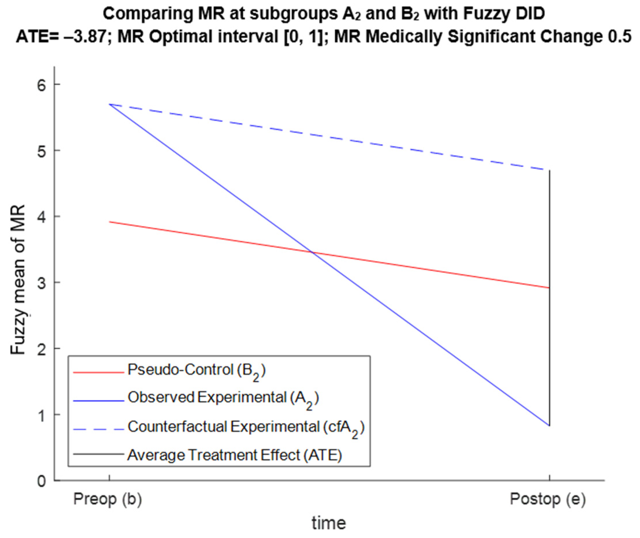 Applsci 15 01370 g005 Applsci 15 01370 g005