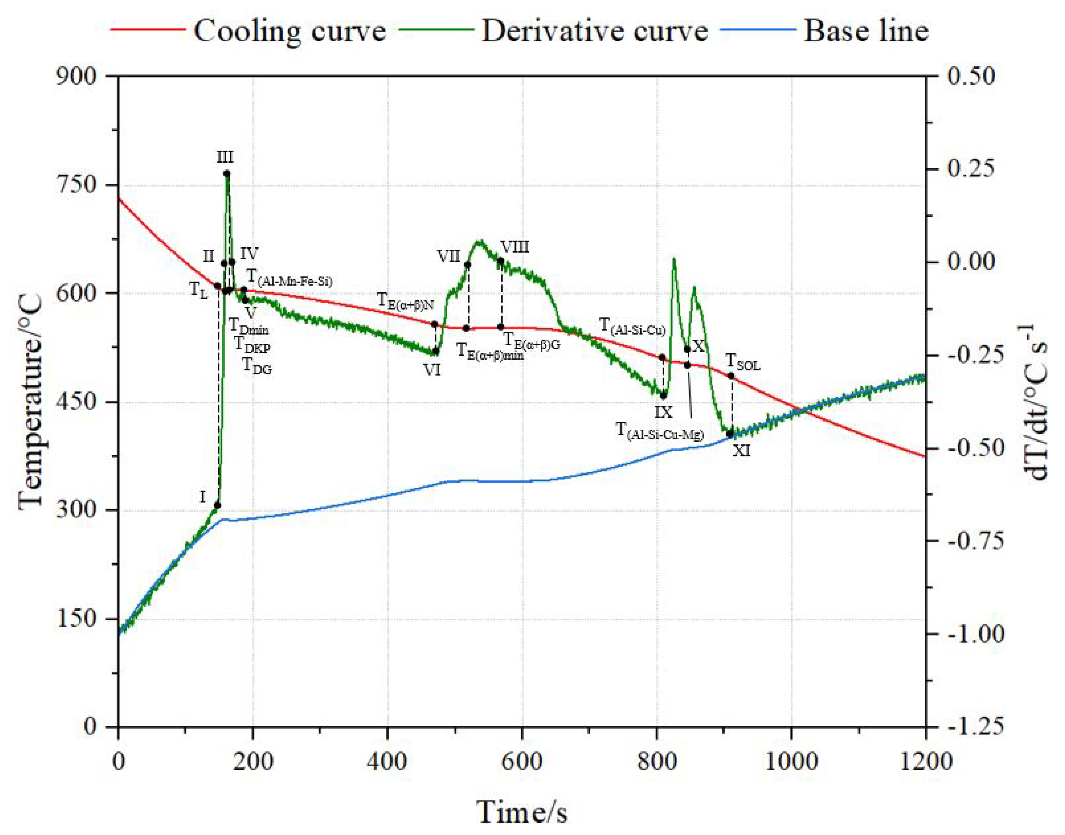 Applsci 15 01371 g003