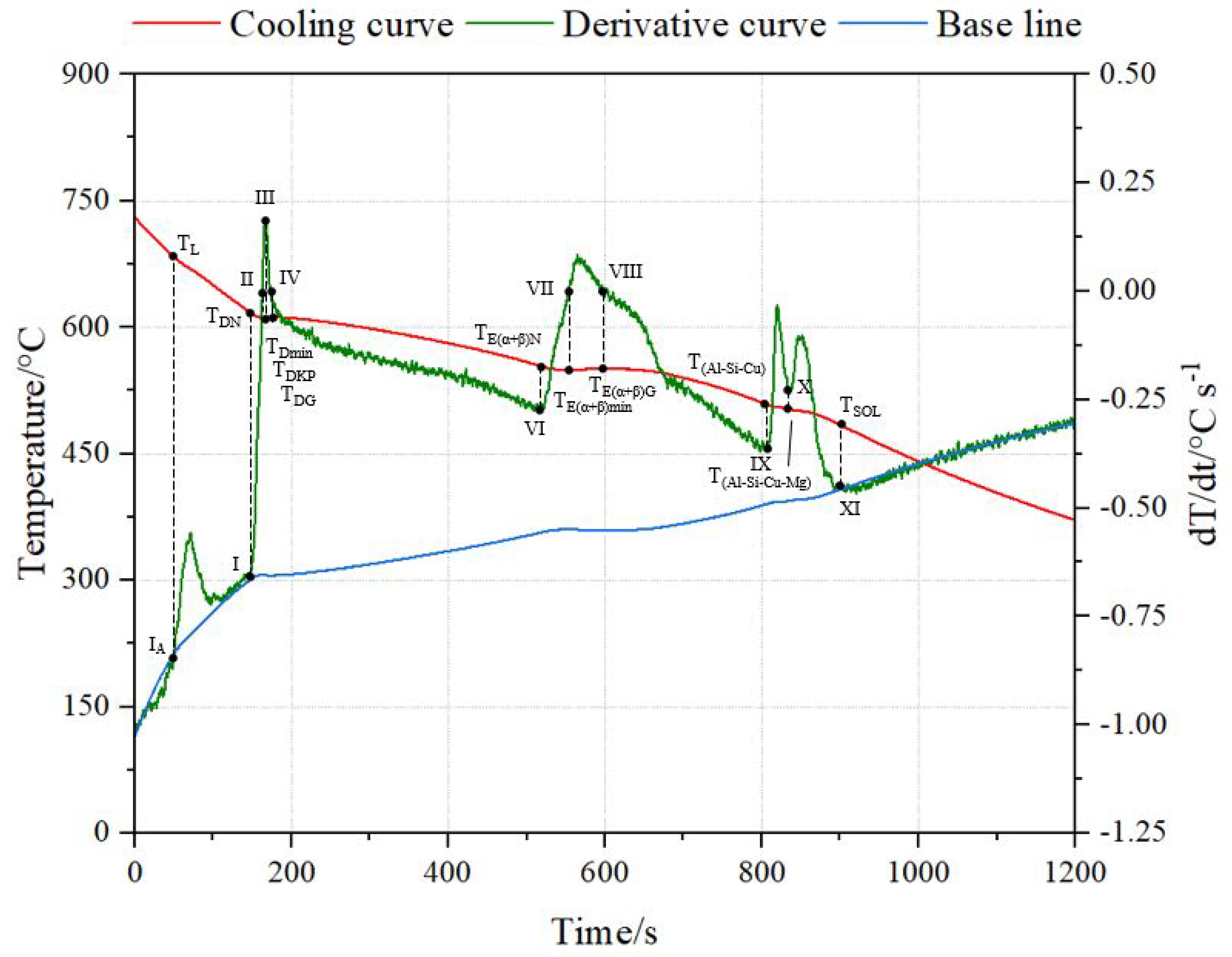 Applsci 15 01371 g004