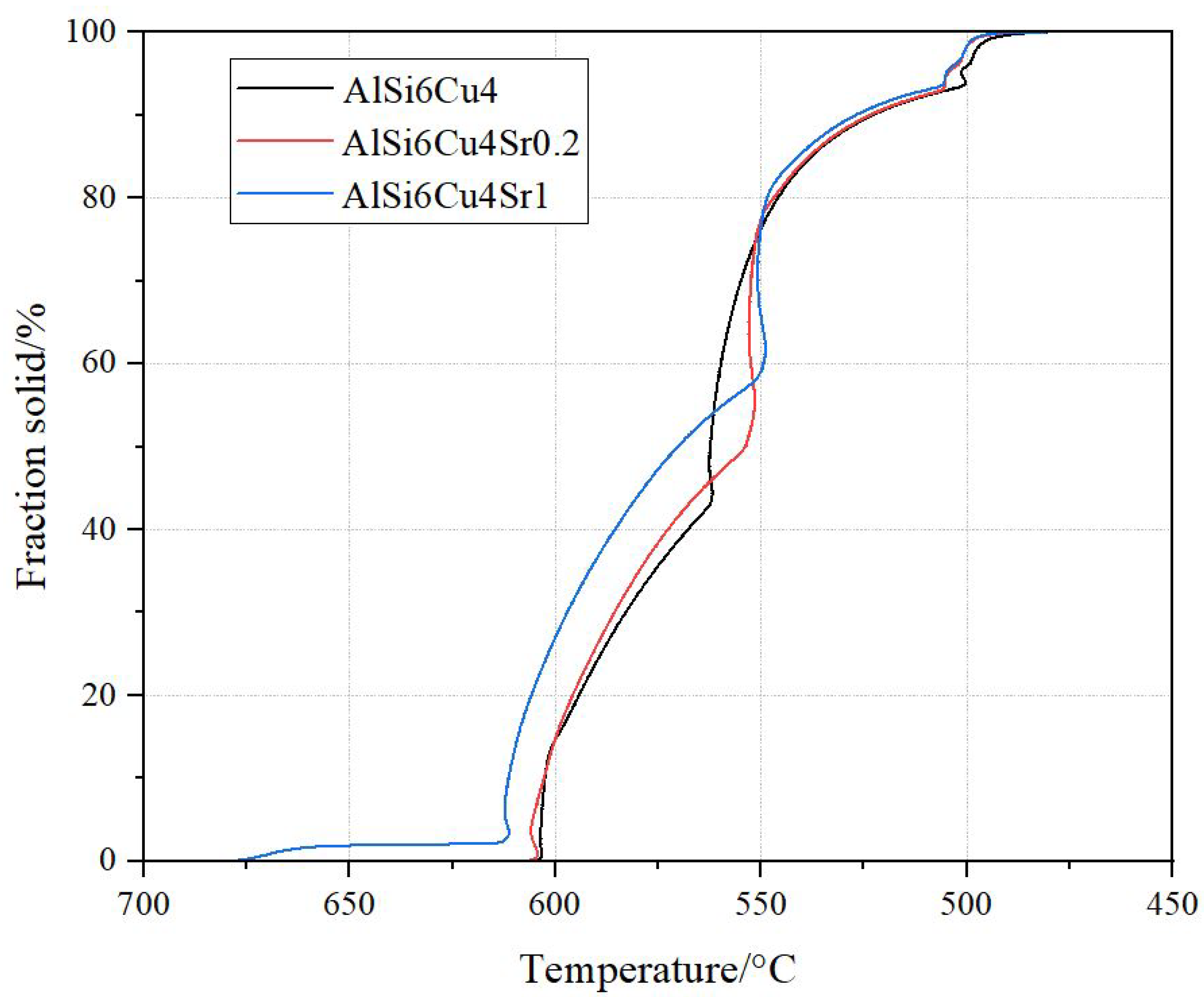 Applsci 15 01371 g005