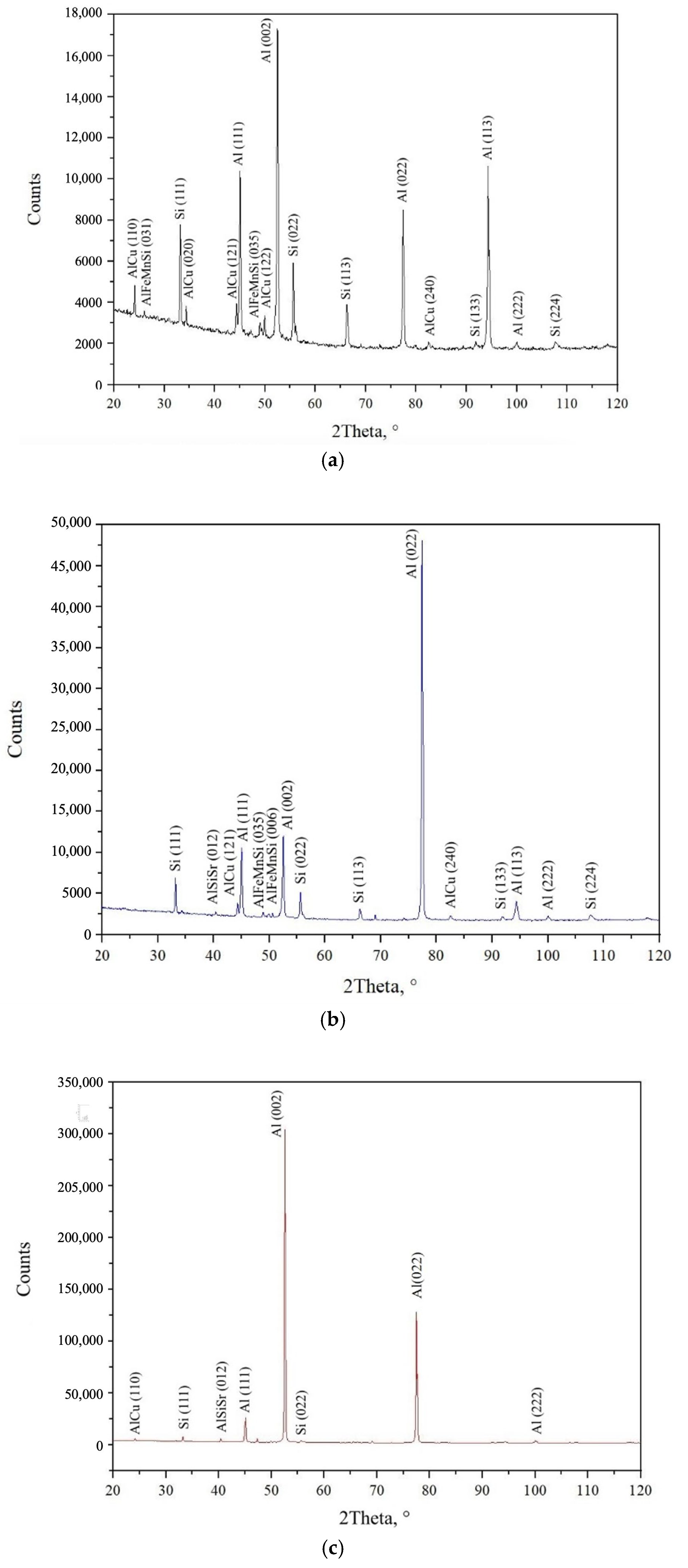 Applsci 15 01371 g008