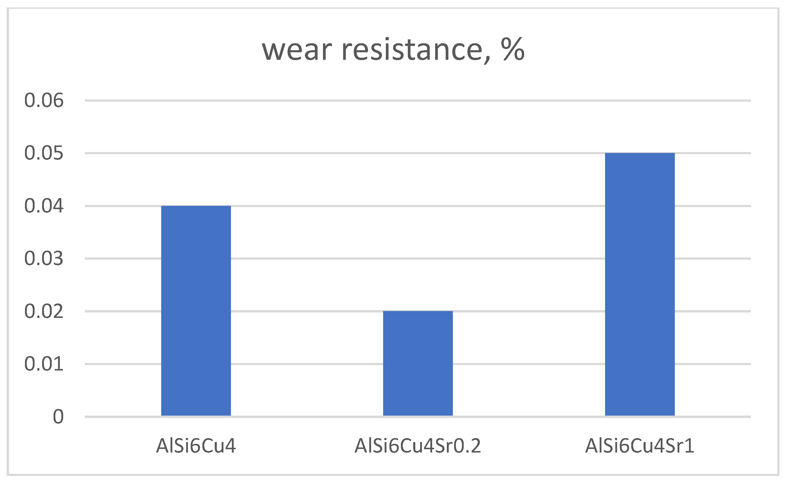 Applsci 15 01371 g010