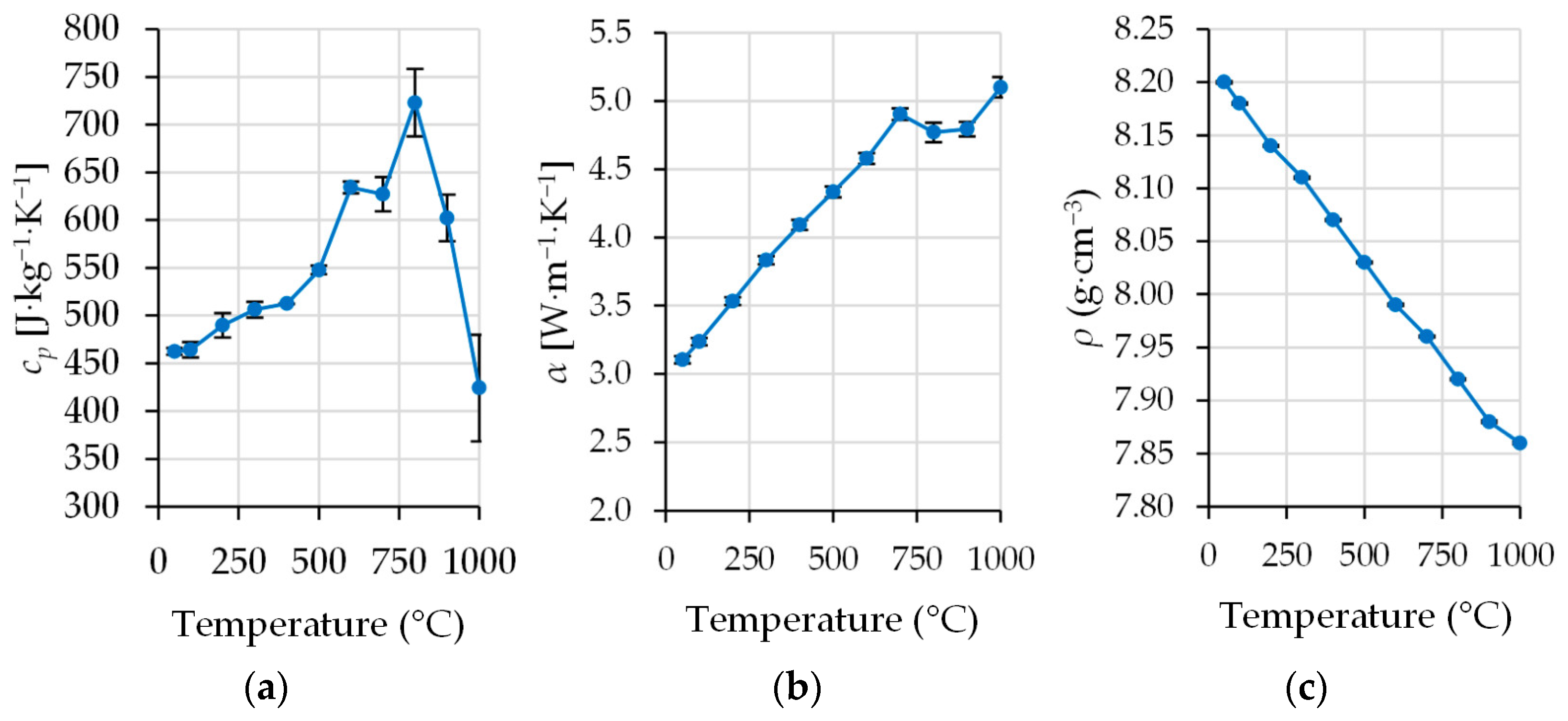 Applsci 15 01372 g005