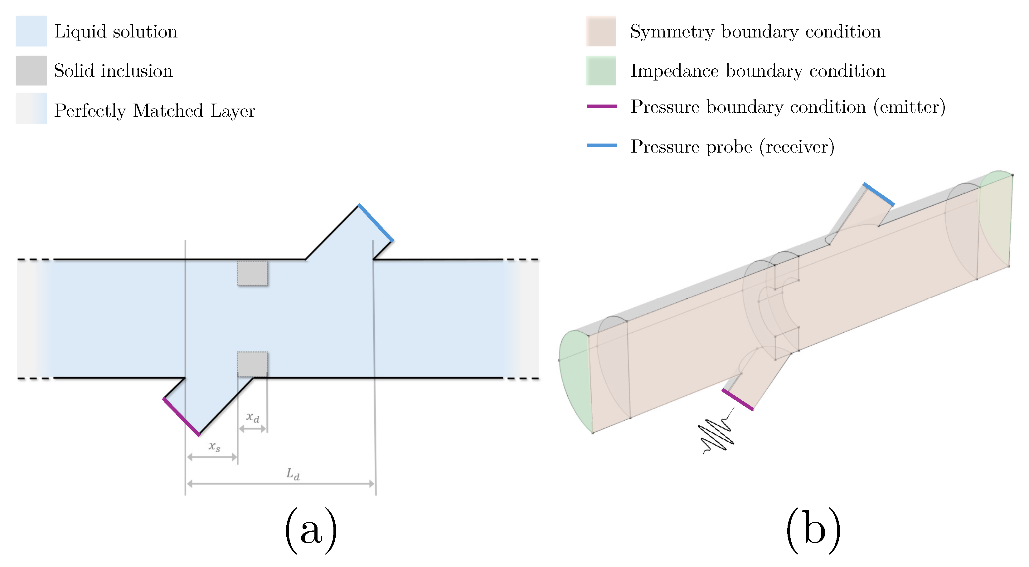 Applsci 15 01373 g001
