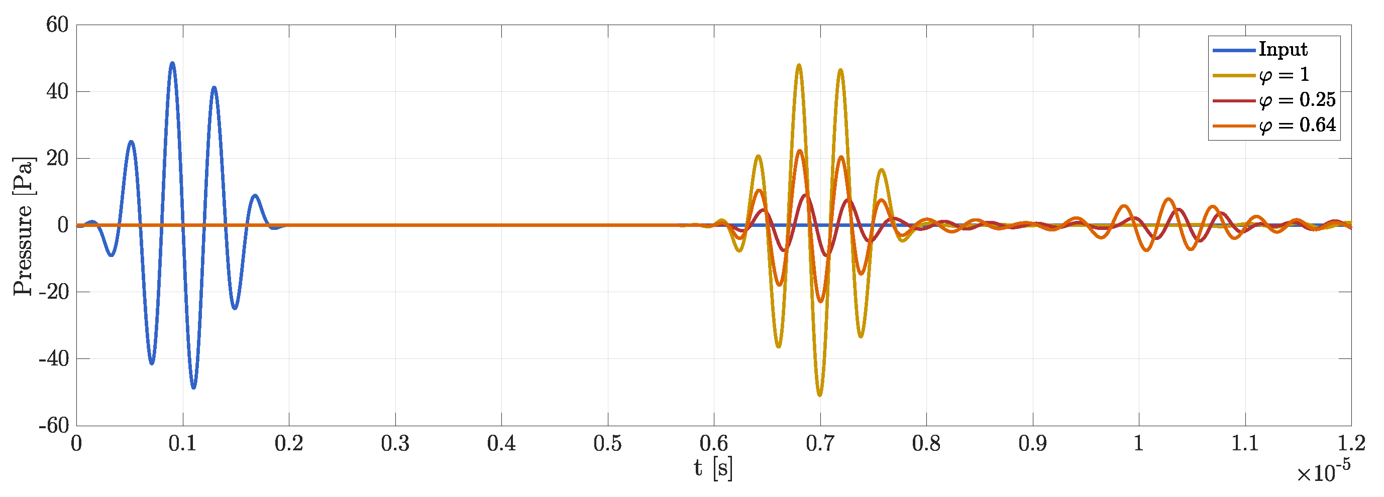 Applsci 15 01373 g005