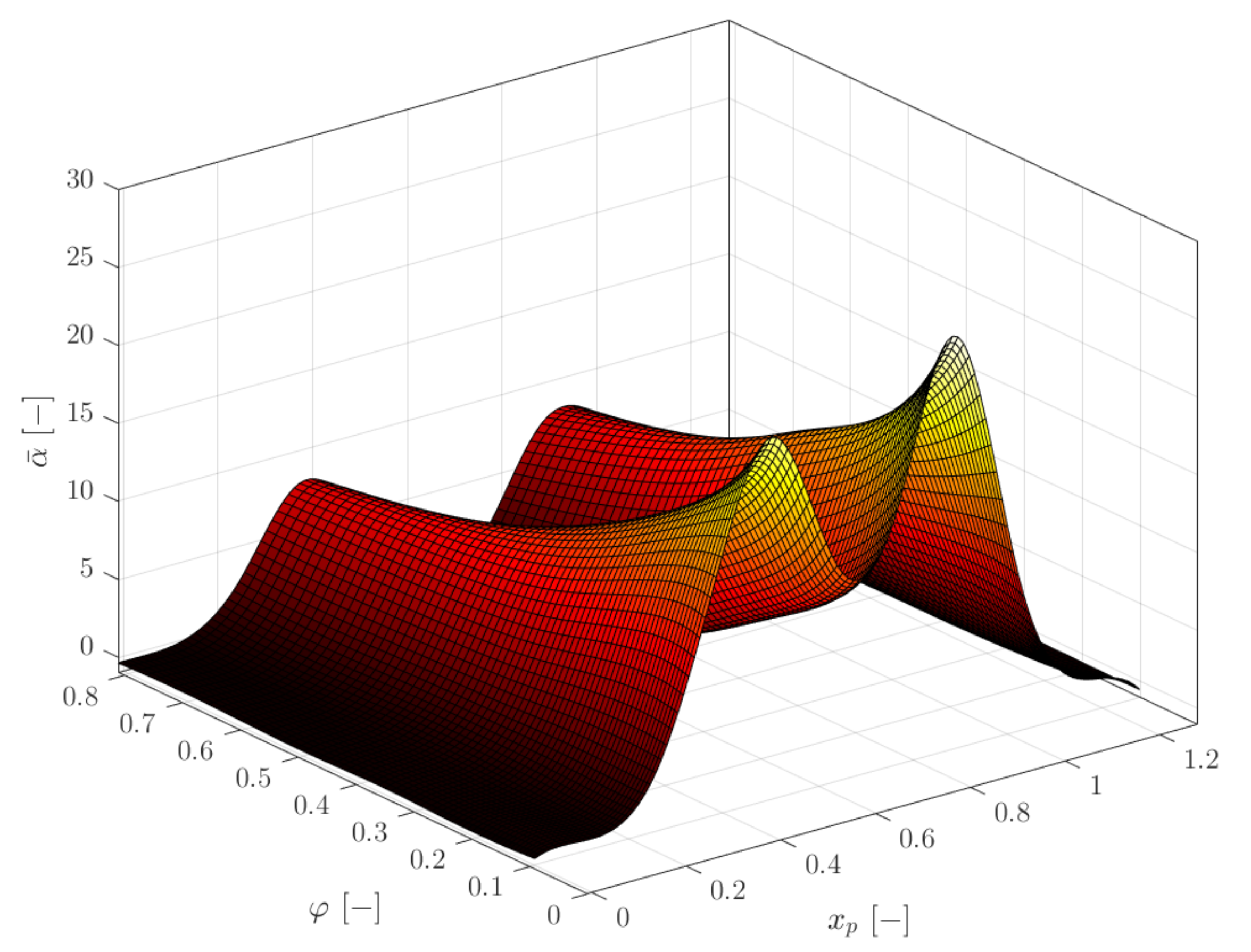 Applsci 15 01373 g007