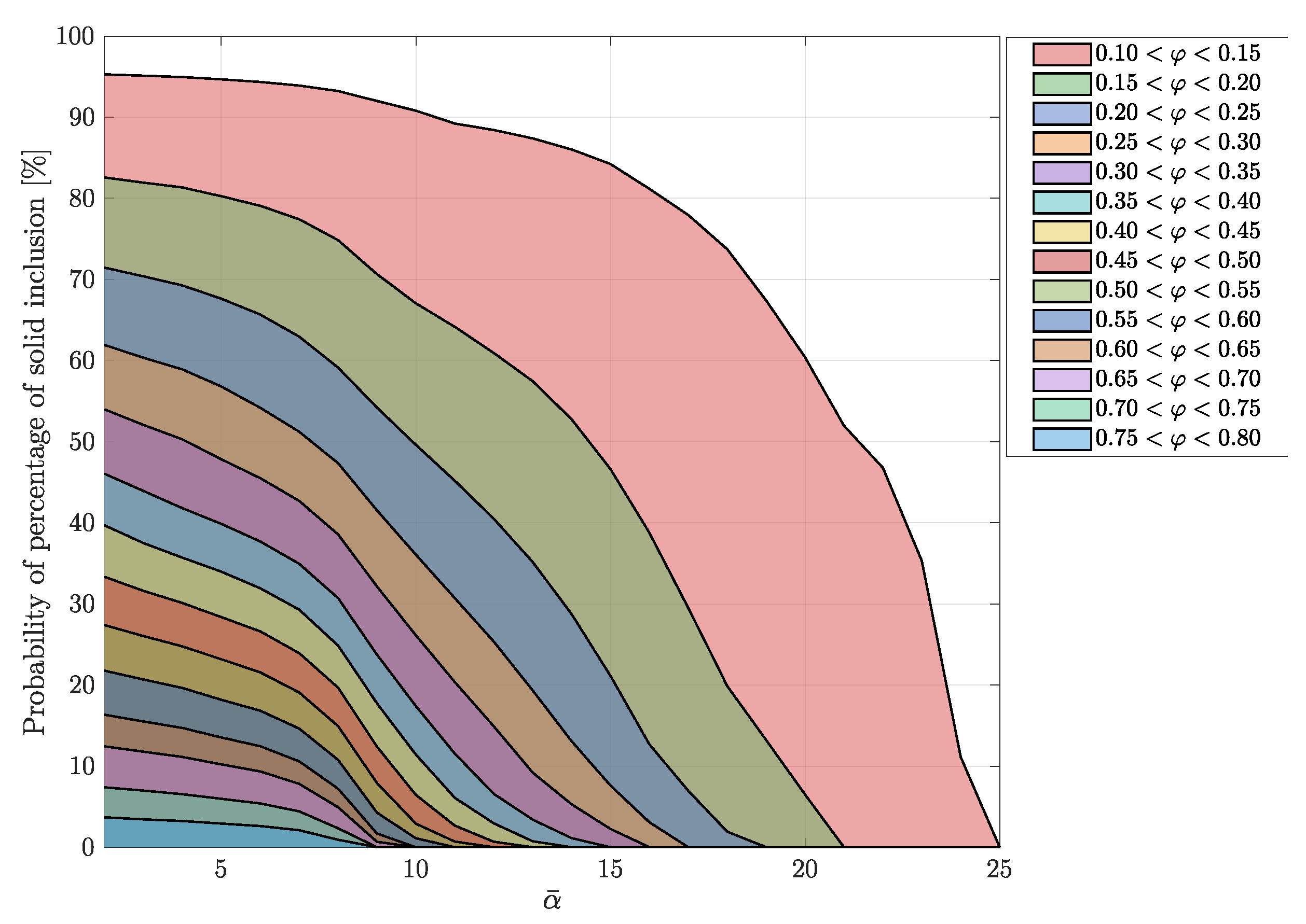 Applsci 15 01373 g008